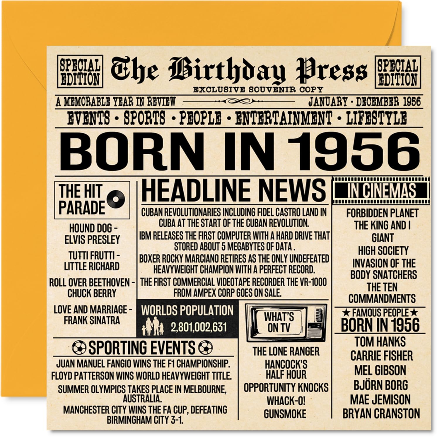 19th Birthday Cards for Men Women - Born In 2007 Newspaper - Happy 19 Birthday Card for Son Daughter Cousin Vintage Retro Back In 2007, 145mm Bday Greeting Cards — view 149