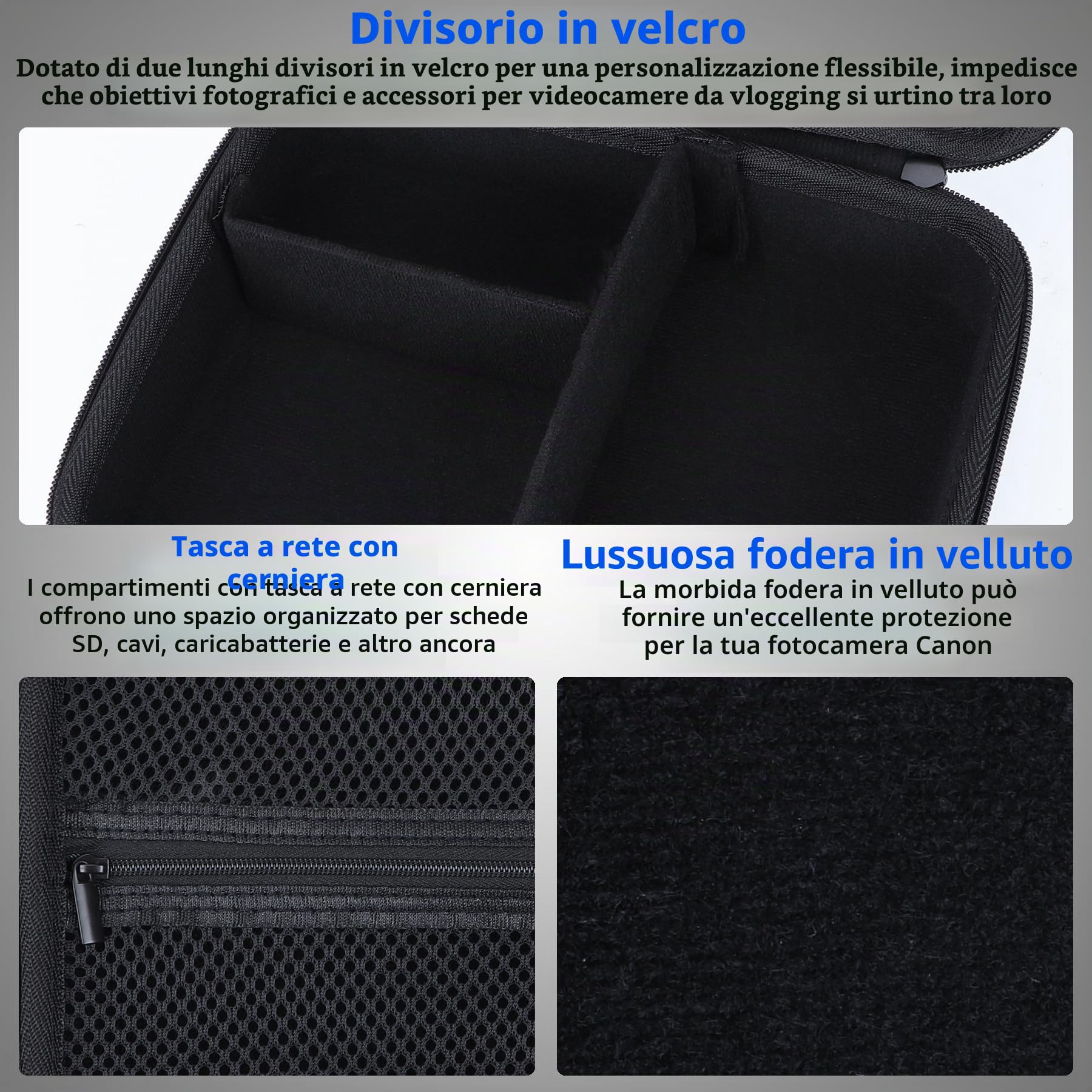 Duro Protettiva Custodia Compatibile con Canon EOS 2000D/ 800D / R100 / R50 / R5 / R6 Mark II / R7 / R8 / 90D / 5D Mark IV Fotocamera DSLR