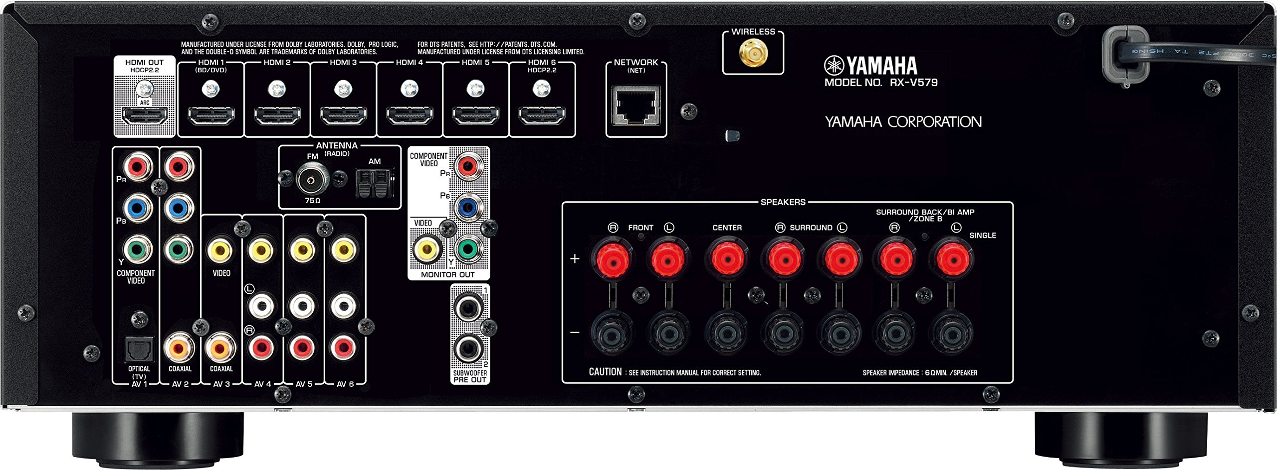 Yamaha RXV579 AV Receiver - Titanium : Amazon.co.uk: Electronics