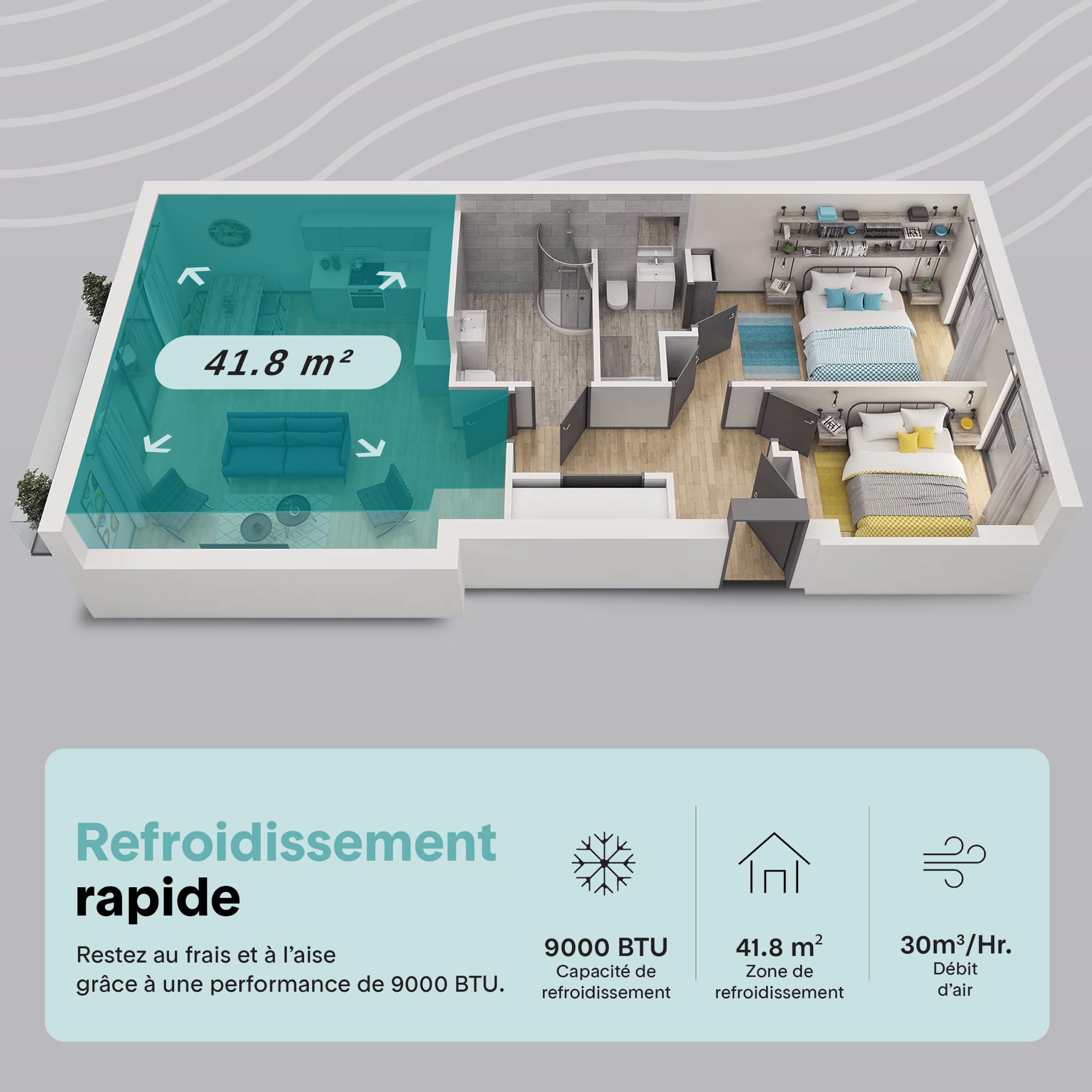 SereneLife Climatiseur Portable 9000 BTU WiFi, Climatiseur Mobile Compact avec Télécommande – Clim 3-en-1 Rafraichisseur d’Air Ventilateur, Kit Fenêtre pour Maison Bureau