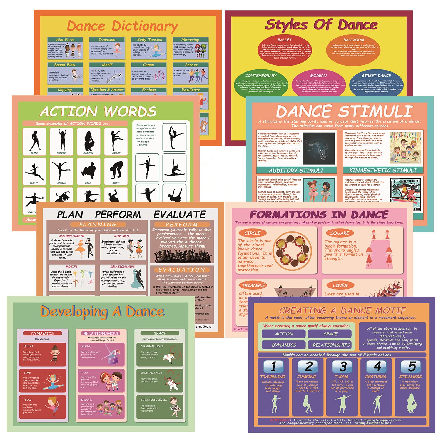 HONTOUSIP 8 Pack Wall Art Dance Posters (Laminated) for Kids, Girls Bedroom, Dance School, Studio Decor - Motivational Gifts for Your Dancer