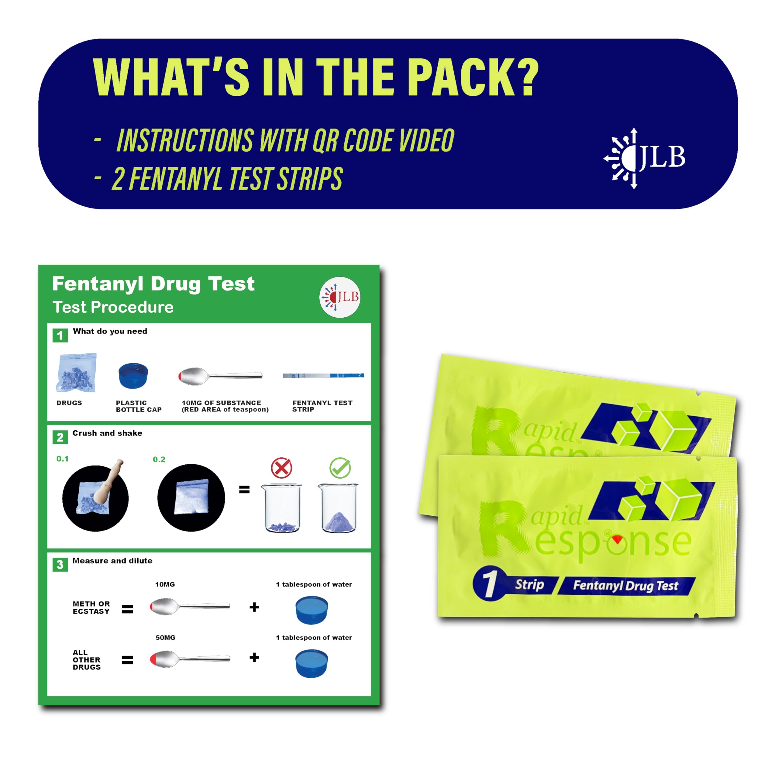 Rapid Response Tiras reactivas de fentanilo - Tiras reactivas de fentanilo n.º 1 en ventas globales - Herramienta de prevención de sobredosis (2)