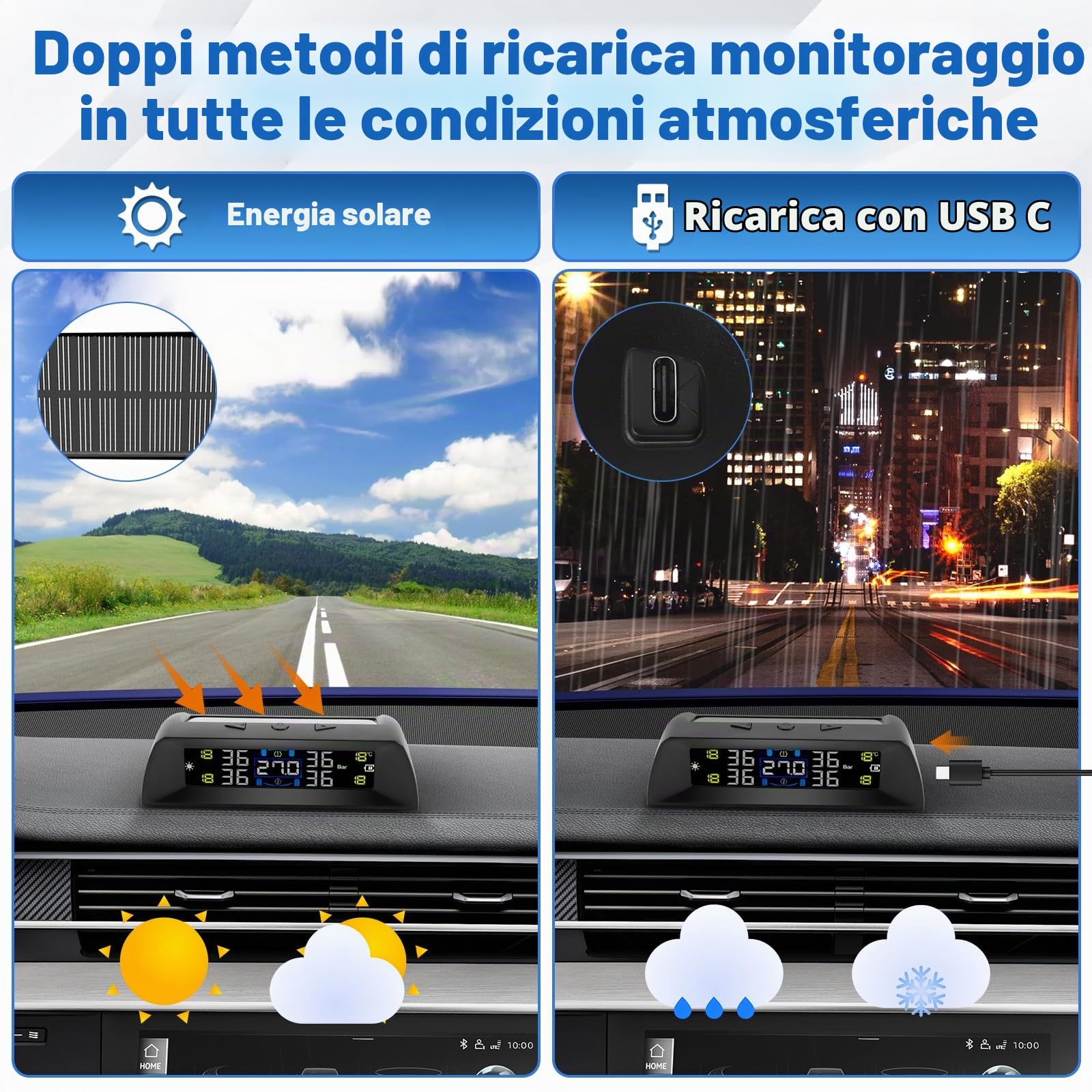 TPMS Sistema di Monitoraggio,della Pressione degli Pneumatici, Allarme Temperatura, Auto On/off per Camper, Berlina, SUV, Monovolume, Rimorchio, 4 Sensori Esterni (72psi)