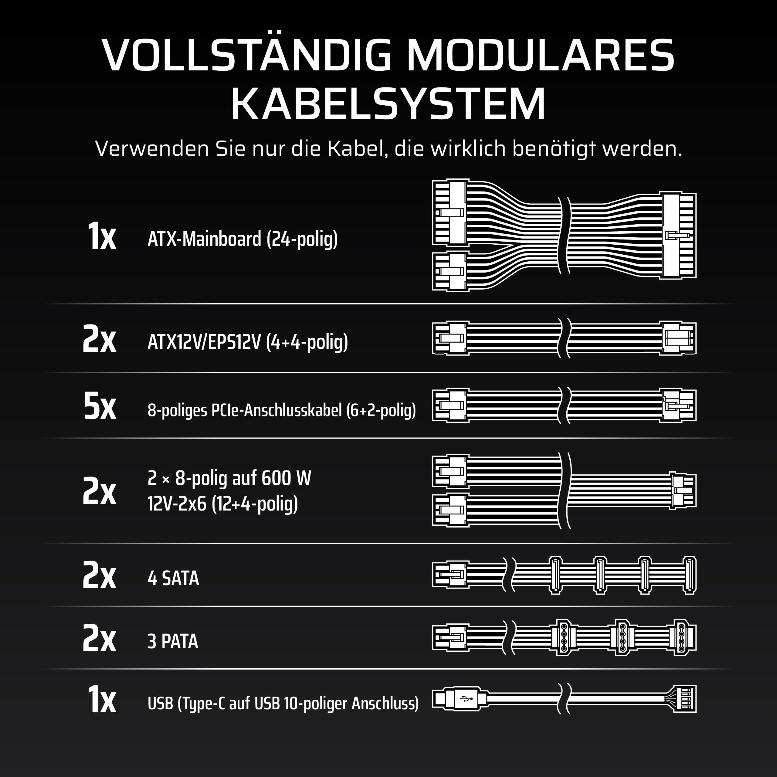 CORSAIR HX1500i (2025) Vollständig Modulares, Ultra-Rauscharmes ATX-Netzteil mit 12V-2x6-Kabel – ATX 3.1 & PCIe 5.1 konform, Cybenetics Platinum Wirkungsgrad – Schwarz | Mit Kabel, kompatibel mit ATX 3.1 und PCIe 5.1, Cybenetics Platinum Effizienz