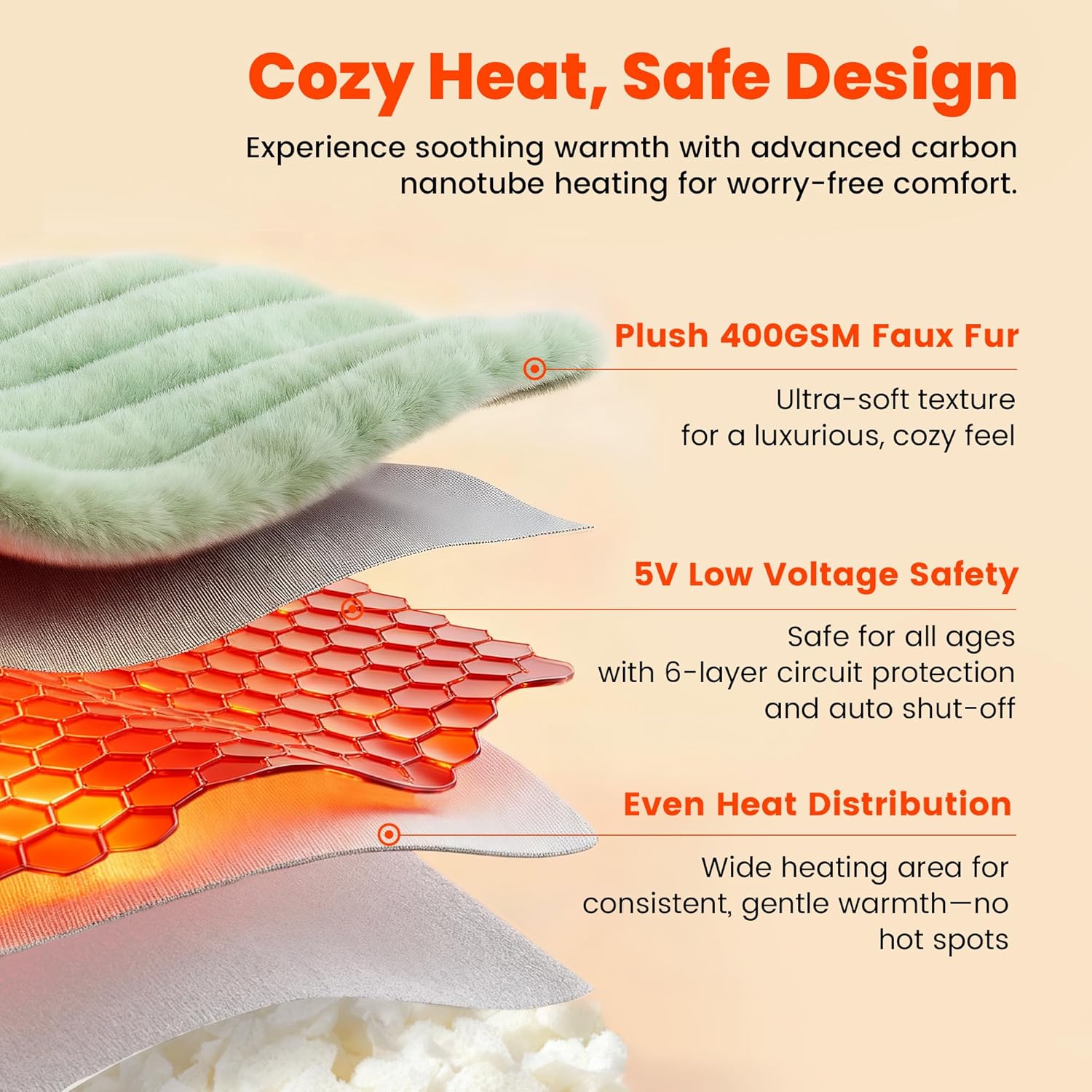 Amélie Home Heated Faux Fur Reading Pillow 3 Temperature Backrest for Sitting in Bed Support Cushion, USB-Powered(No Power Bank Included) Warming (113°F-131°F), 3H Auto Shutoff, Sage Green, 26 Inches