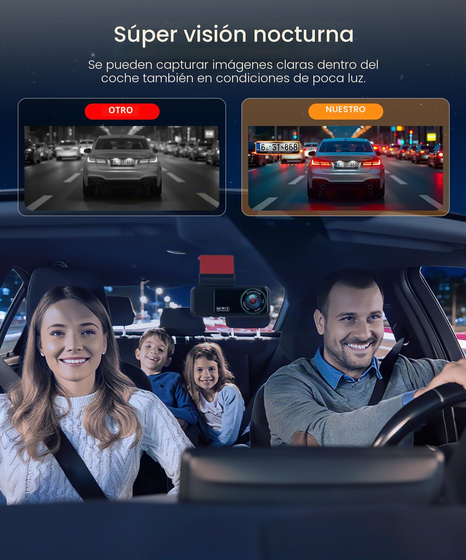 Rimoody 4K 2 Canal WiFi Dashcam para Coche 4K+2K Delantera y Trasera, 3.16" IPS Pantalla Dash CAM con GPS WiFi & Control de App, ADAS & BSD & LCA, IR Nachtsicht, G-Sensor, Vídeo en Bucle, 24H Monitor
