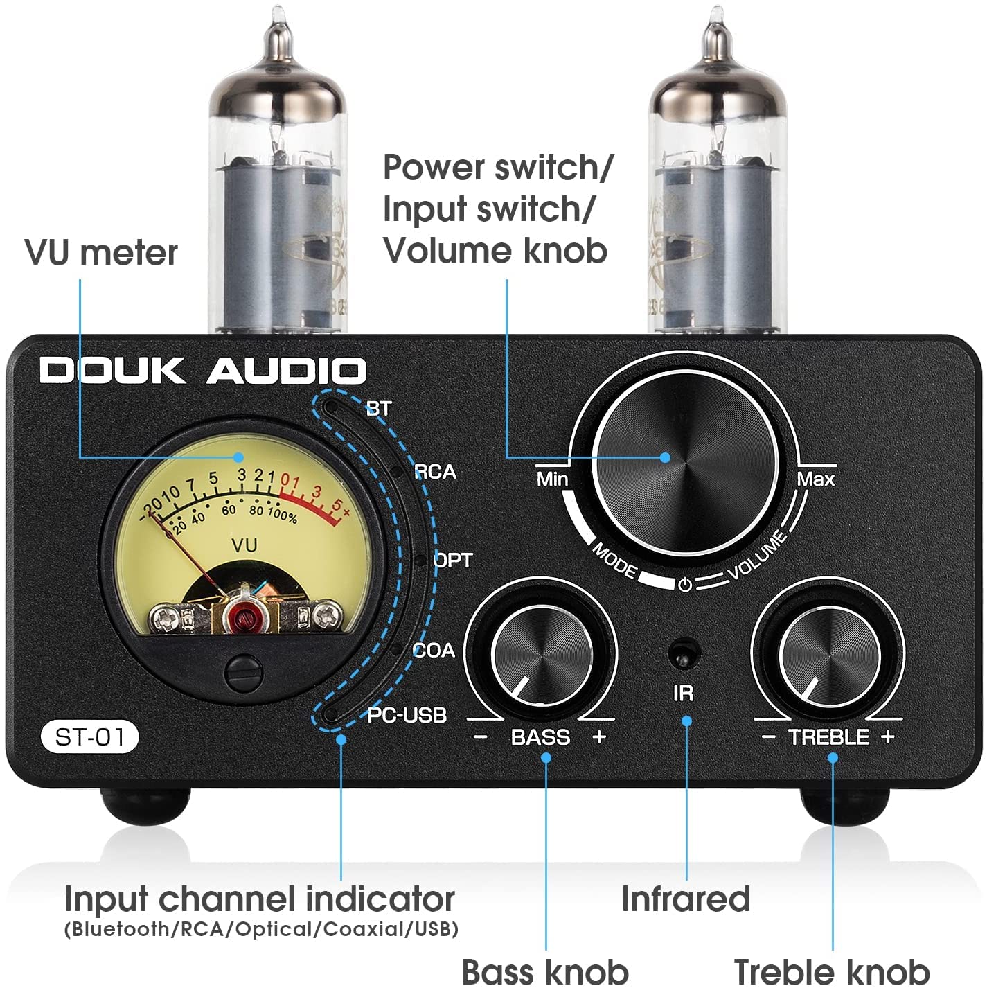 Buy Douk Audio ST01 2 Channel 200W HiFi Bluetooth 5.0 Valve Tube