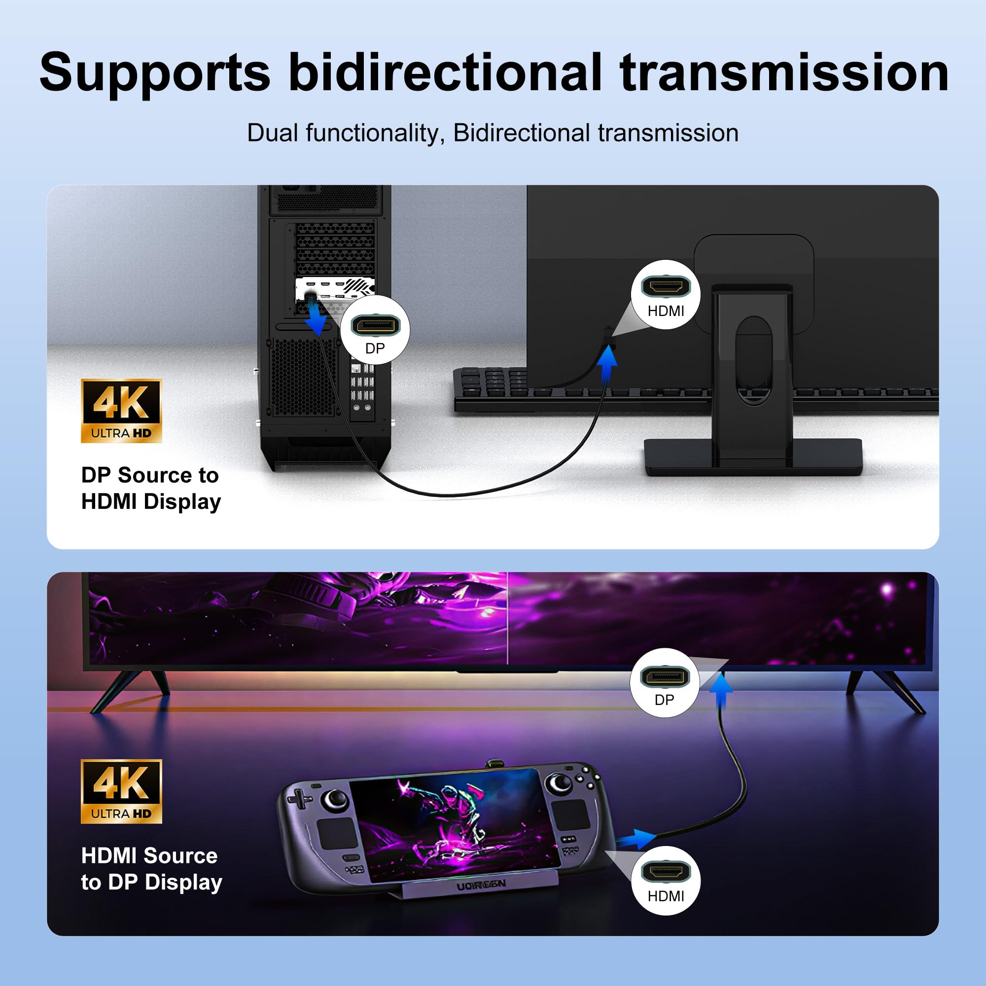 Câble HDMI bidirectionnel 4K vers Displayport (4K @ 60 Hz/2K @ 120 Hz) mâle vers mâle adaptateur bidirectiona Display Port vers HDMI cordon tressé, DP vers HDMI compatible avec AMD, NVIDIA
