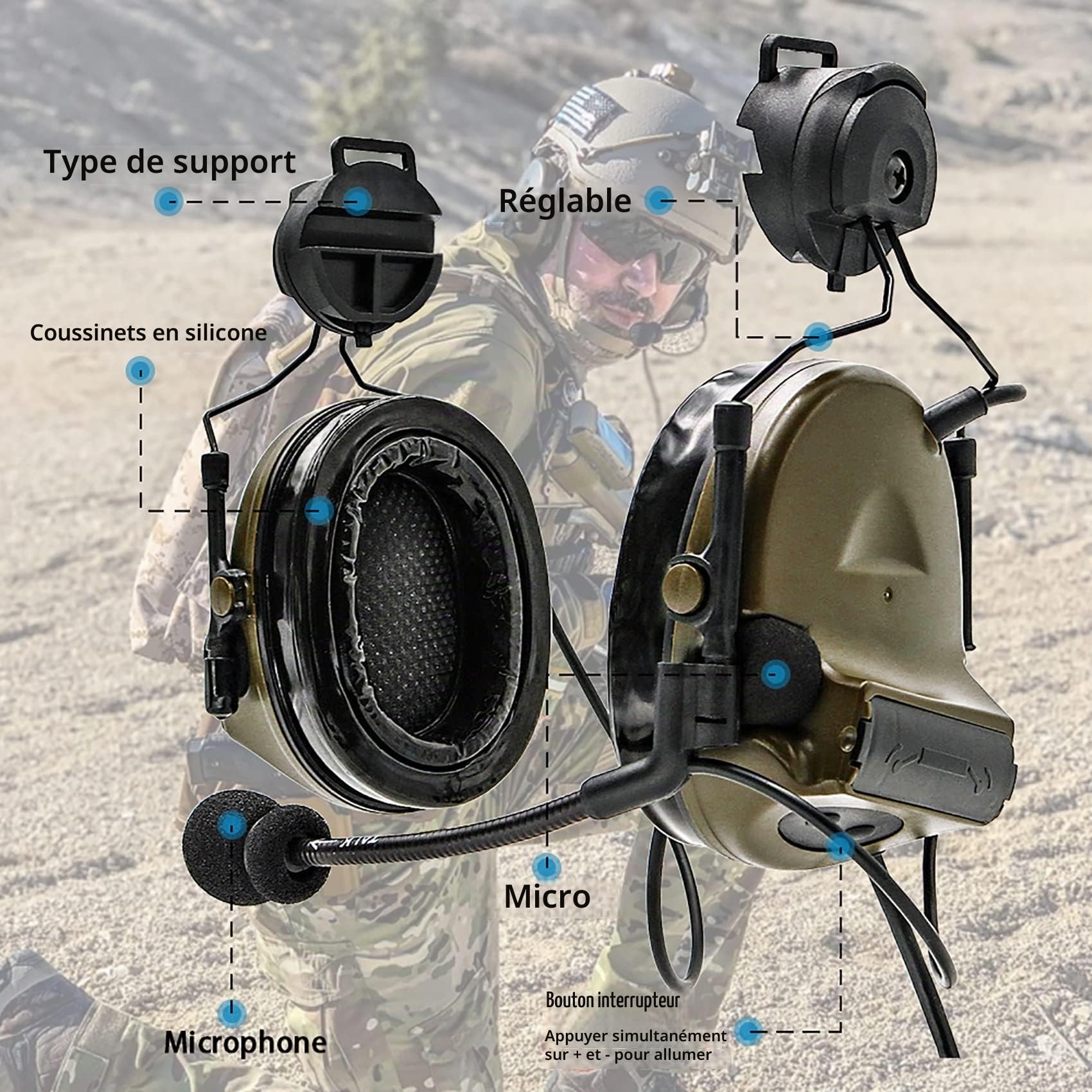 Heatangel Tactical Headset with Arc Rail Adapter Protection auditif avec des coussinets d'oreille en gel pour Airsoft Sports