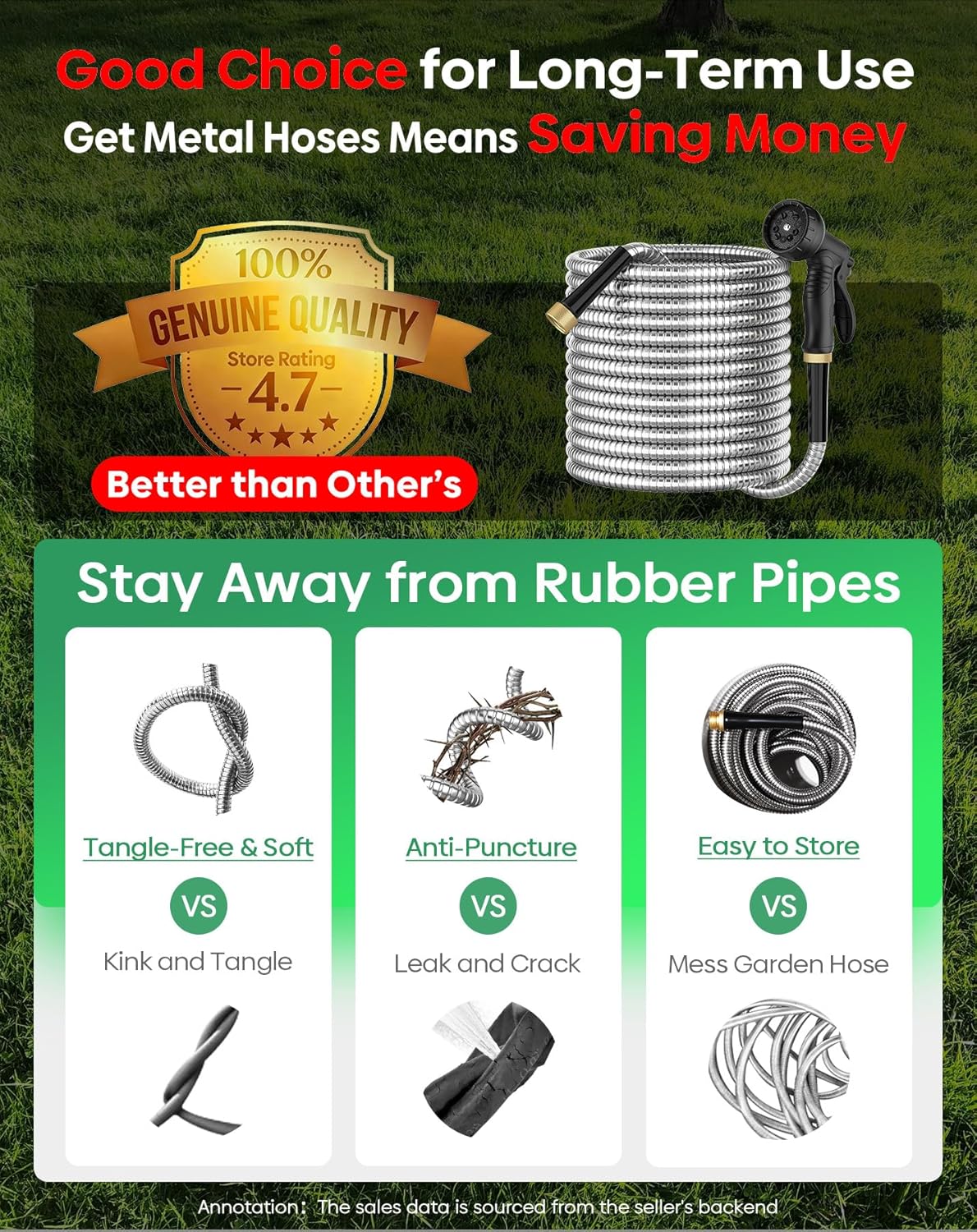 BlueGarden Metal Garden Hose 50ft with 10 Function Nozzle,No Kinking,Flexible,Heavy Duty & Lightweight Water Pipe,Stainless Steel Outdoor Water Hose for Yard and Lawn, 50 feet