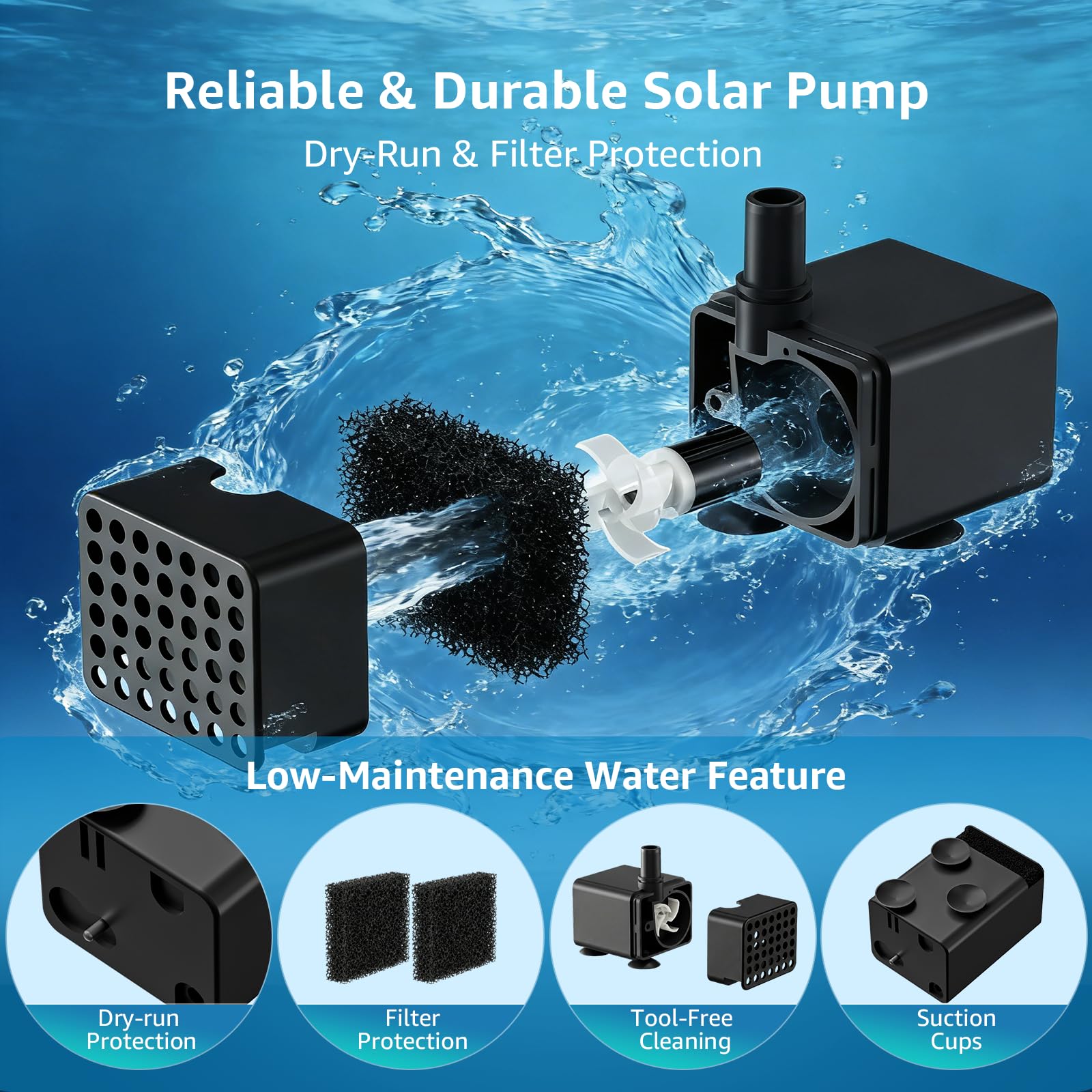 PONDIA Solar Fountain Pump for Bird Bath, 2.5W Solar Water Pump with 3M Power Cord, Adjustable Ground Stake, 5 Spray Modes & 1.2M Hose, Dry-Run Protection Low Noise for Garden Small Pond Fish Tank - 3