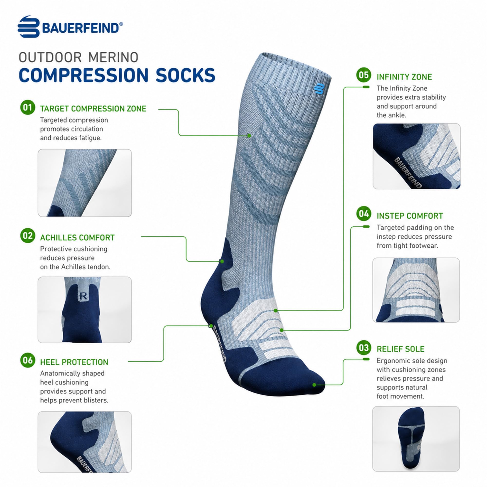 BAUERFEIND Wandersocken Outdoor Performance Mid Cut Socks“ für Outdooraktivitäten wie Wandern (Trekking, Hiking), 1 Paar Sportsocken aus Wolle (Merino)