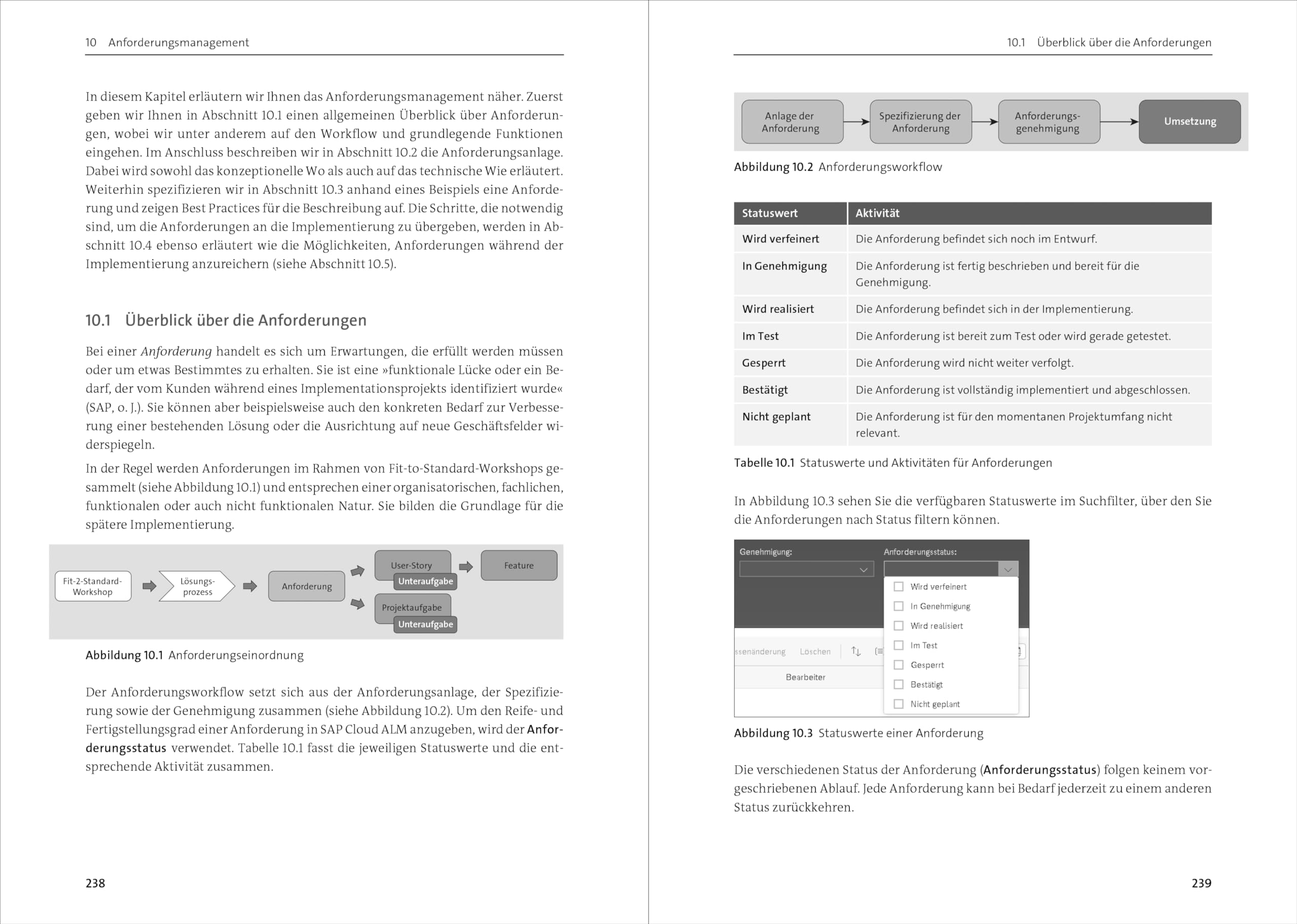 SAP Cloud ALM: So gelingt Ihnen das Application Lifecycle Management auf Grundlage von SAP Activate (SAP PRESS)