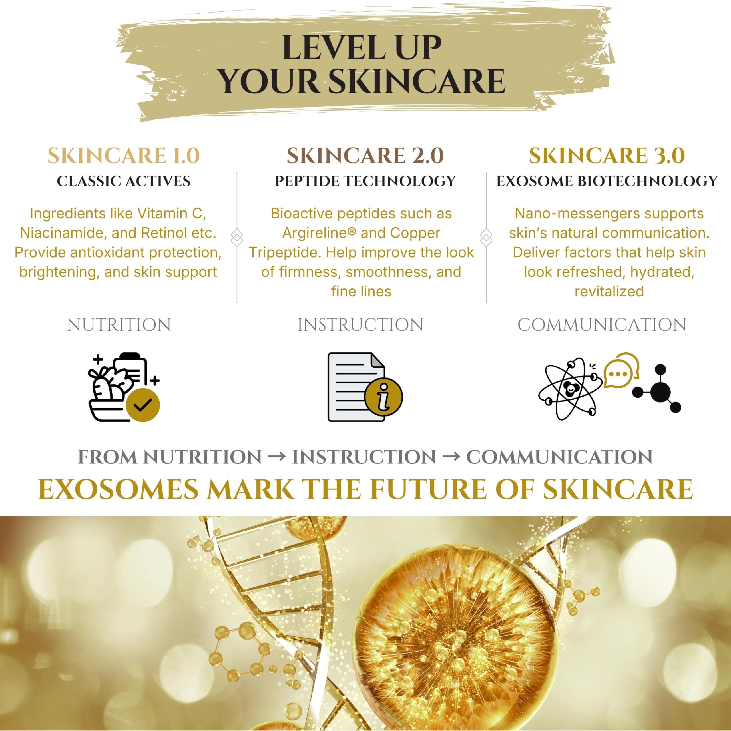 Exosome Facial Serum with Peptides, EGF & Hyaluronic Acid