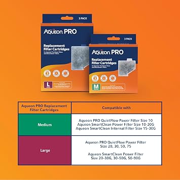 Aqueon PRO Replacement Filter Cartridges Large 6 Pack