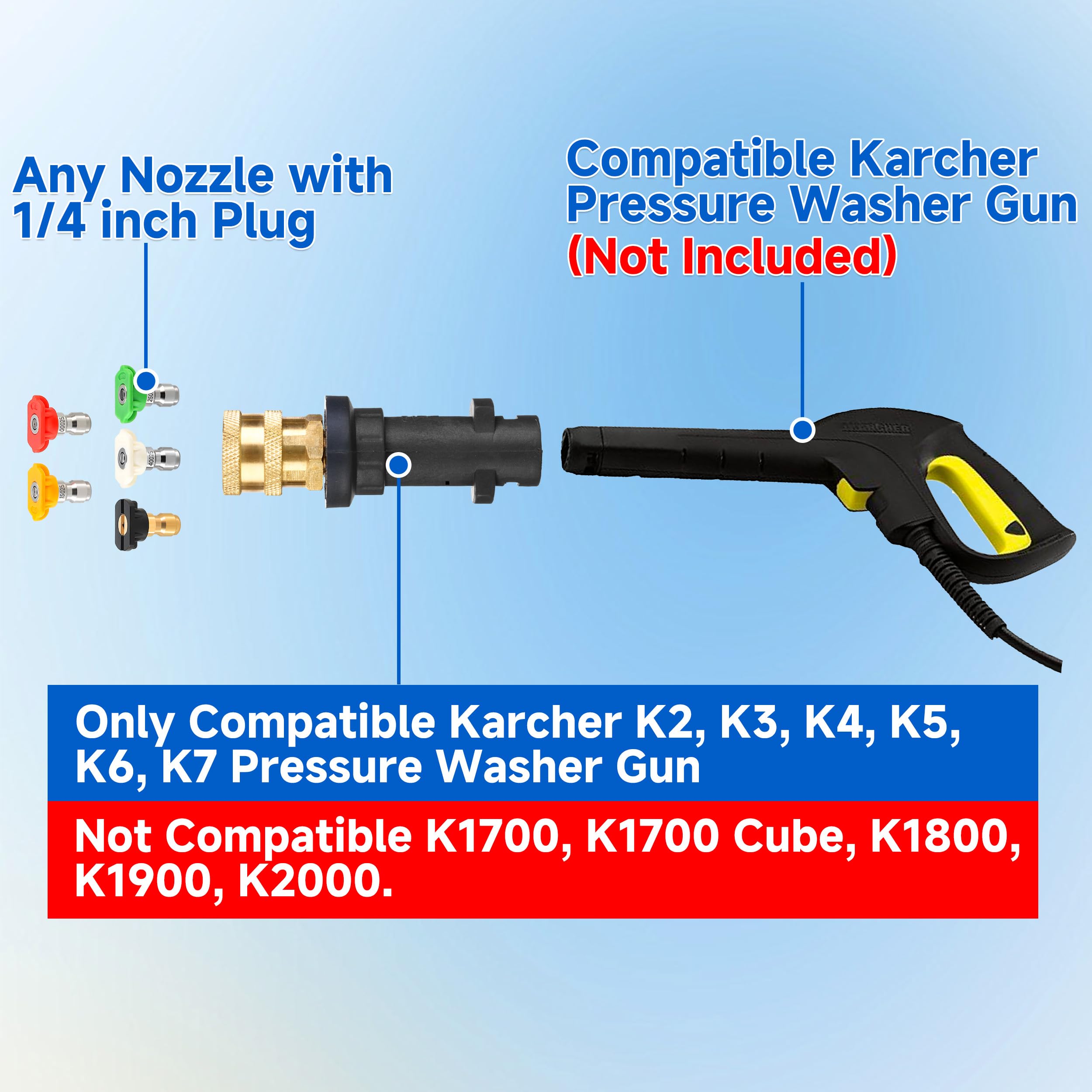 M MINGLE Adaptateur pour Pistolet de Nettoyeur Haute Pression avec 5 Buses, Compatible avec Karcher K2 K3 K4 K5 K6 K7, Raccord Rapide 1/4'' (6,35 mm)