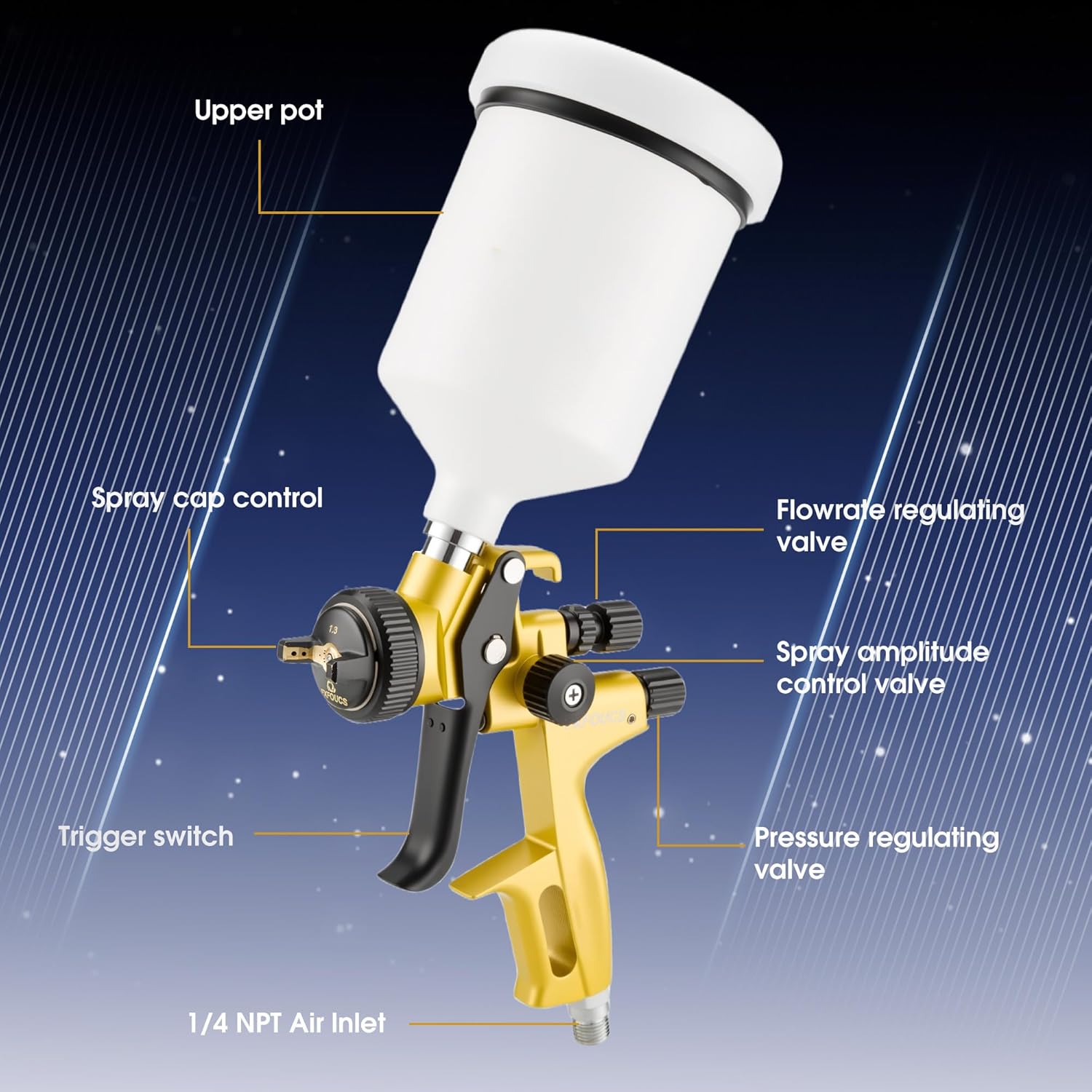 HVLP Spray Gun with 1.3mm Nozzle, Car Paint Gun Premium Tool Kit Perfect for a Wide Range of Applications Including car & Automotive Painting, Furniture and House Finishing (Golden, 1.3mm)