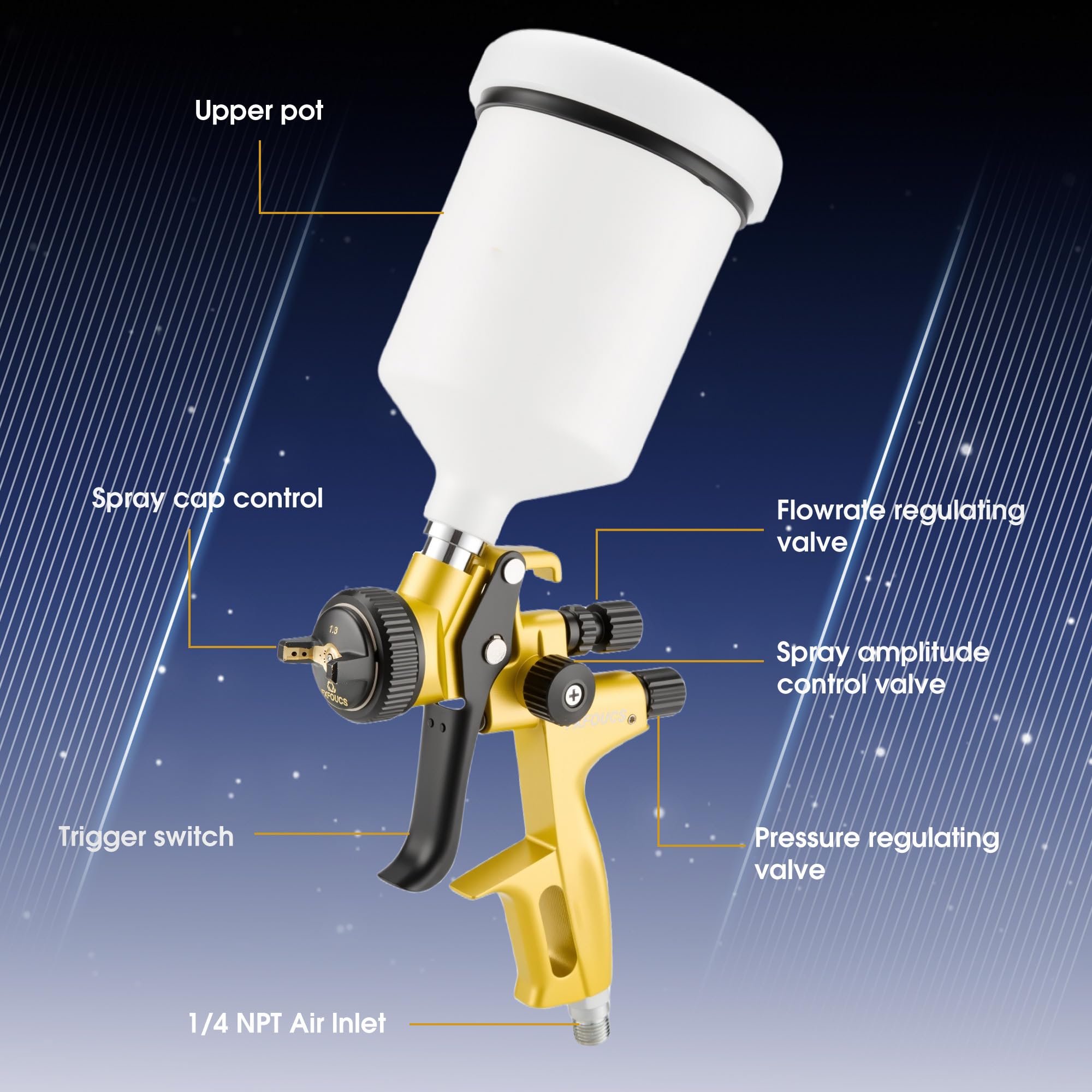Pistola de pulverización de aire para proyectos de pintura automotriz y hogar, incluye boquillas de 1,3/1,4/1,7 mm y juego completo de accesorios