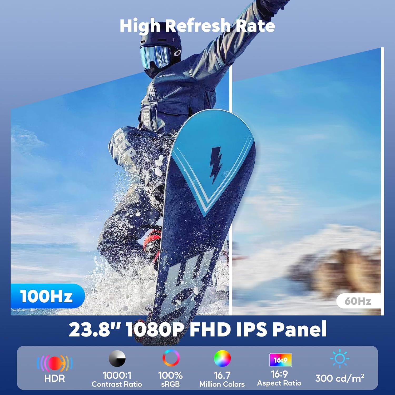 23.8" Portable Monitor for Laptop 100HZ-Portable Screen 100% SRGB IPS for Gaming & Work USB-C HDMI Second Monitor Portable with 180°Adjustable Stand for Laptop Mac Window PS5 - Image 3