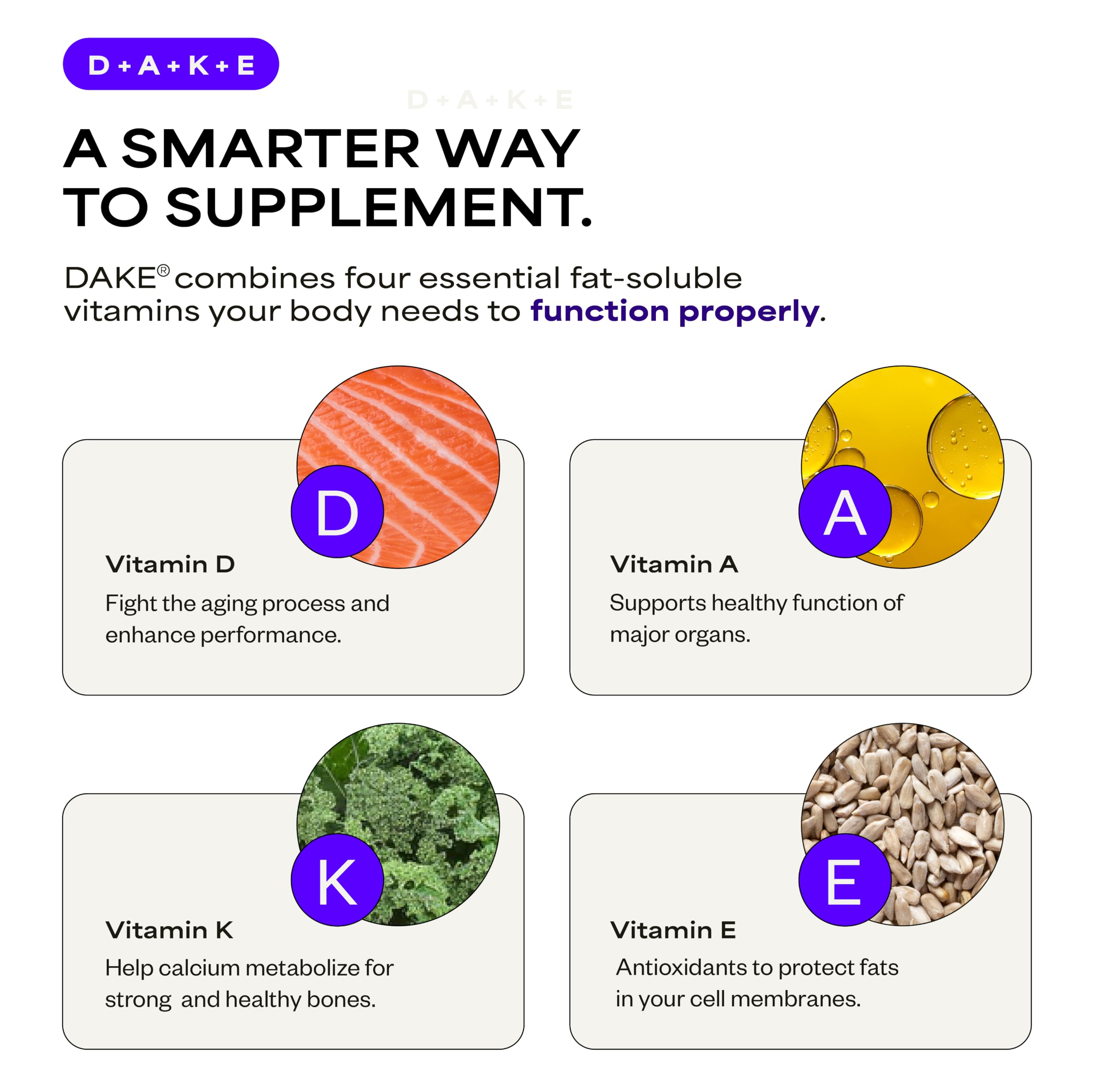 DAKE by Dave Asprey | Vitamins D-A-K-E | 60 Day Supply — Amazon image 4