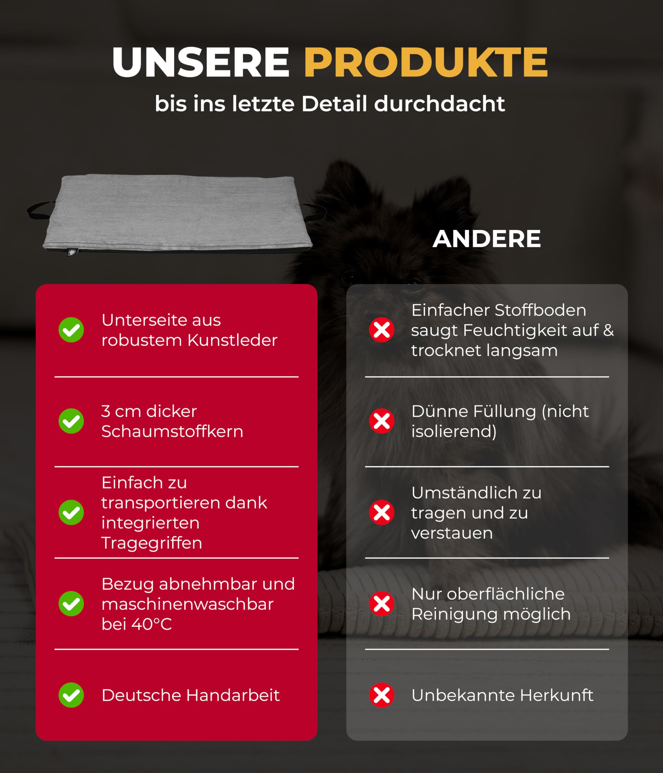Hundematte In- und Outdoor (85x120 cm) – Bequemes Reisebett – Wasserfeste Unterseite – Waschbar & robust – Anthrazit, Made in Germany
