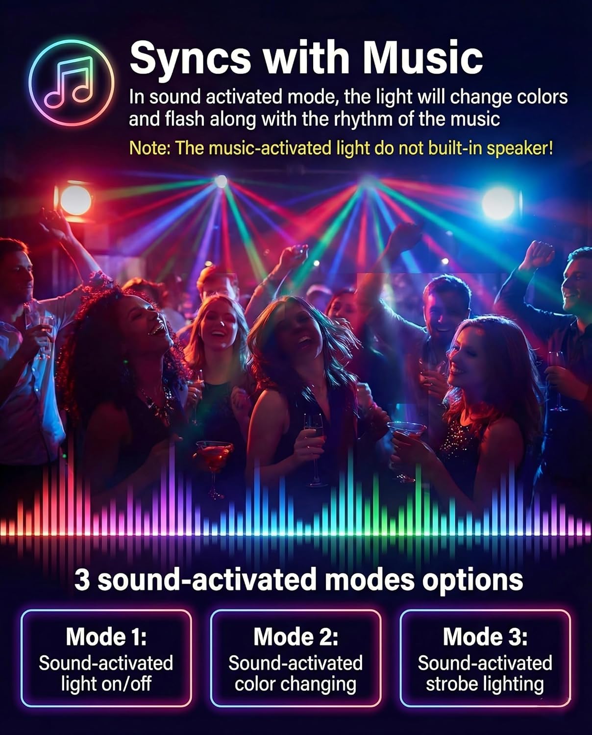 2 Pack Disco Ball Party Lights, Sound Activated DJ Lights with Remote Control, 7 Colors RGB Strobe Light Projector for Kids Birthday, Wedding, Karaoke, Bar, Home Gym & Room Decor