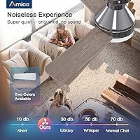 Vista 4 de Amico Ventiladores de techo con luces, perfil bajo, control remoto, montaje empotrado, reversible, 3CCT, regulable, silencioso, para dormitorio, uso