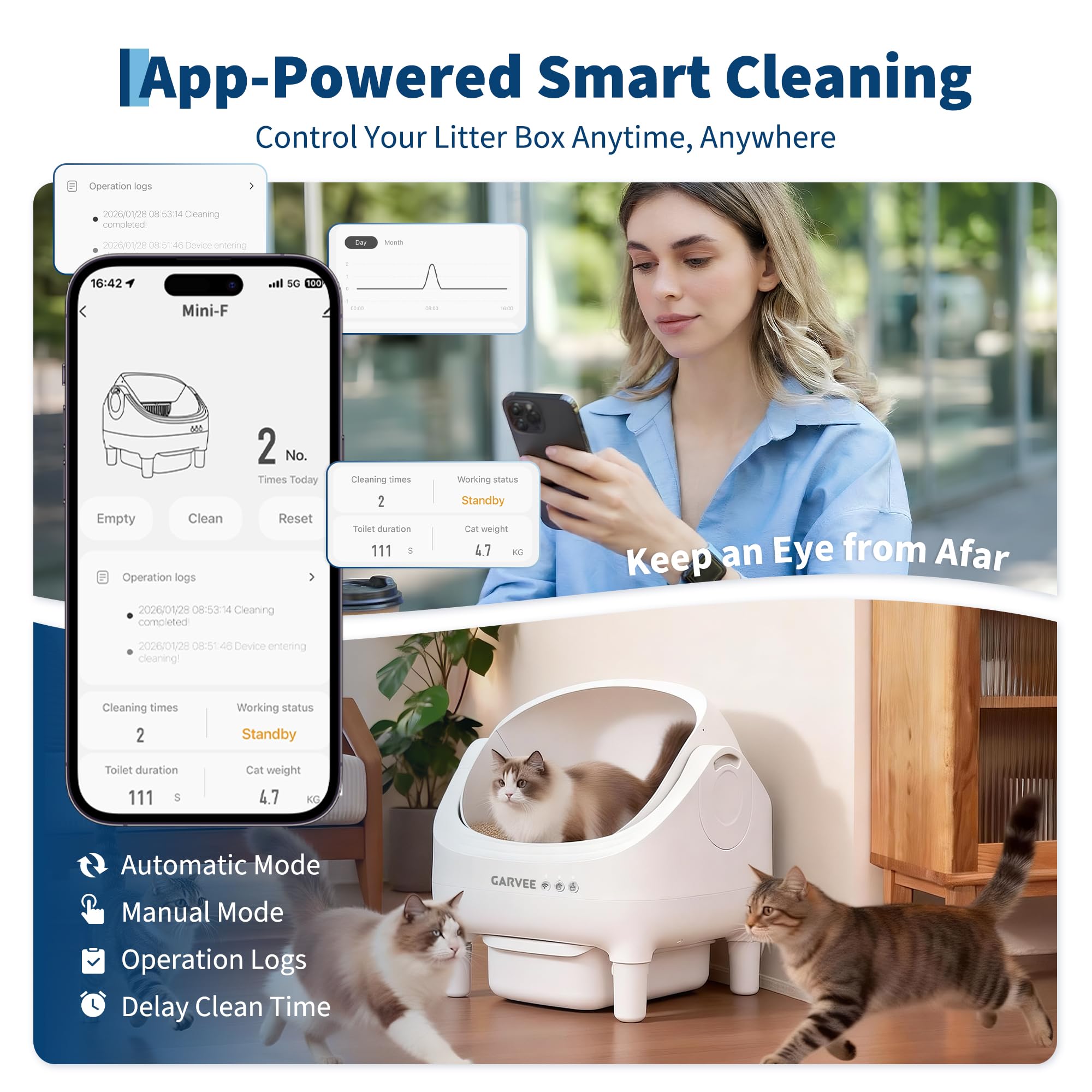 Self Cleaning Litter Box, Automatic Cat Litter Box with APP Control, Odor-Free Waste Disposal Includes Trash Bags, Large Waste Bin, Open-Top, for Multiple Cats, White - image 7