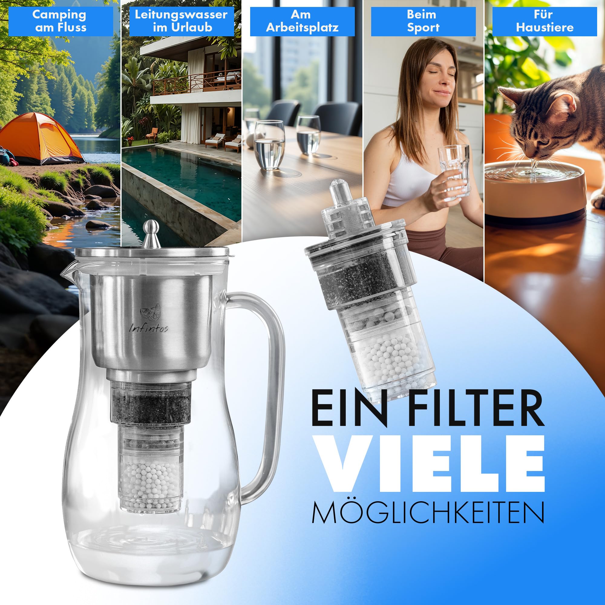 Glas- Wasserfilterkaraffe mit Aktivkohlefilter, Keramikkugeln, Mineralsteinen - gegen Schwermetalle, Kalk - Trinkwasser Wasserfilter für deine Küche