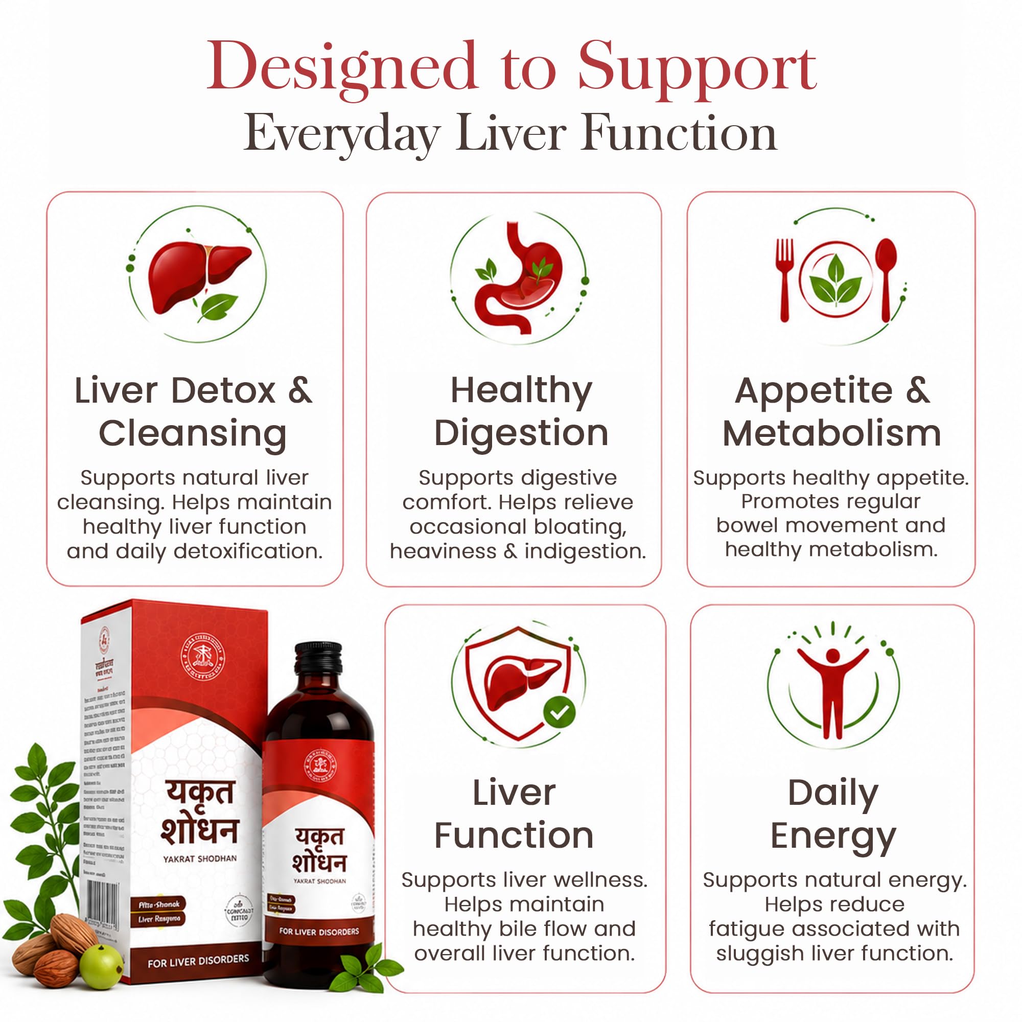 Yakrat Shodhan Ayurvedic Liver Detox Supplement Syrup - 400 ml — Amazon image 8