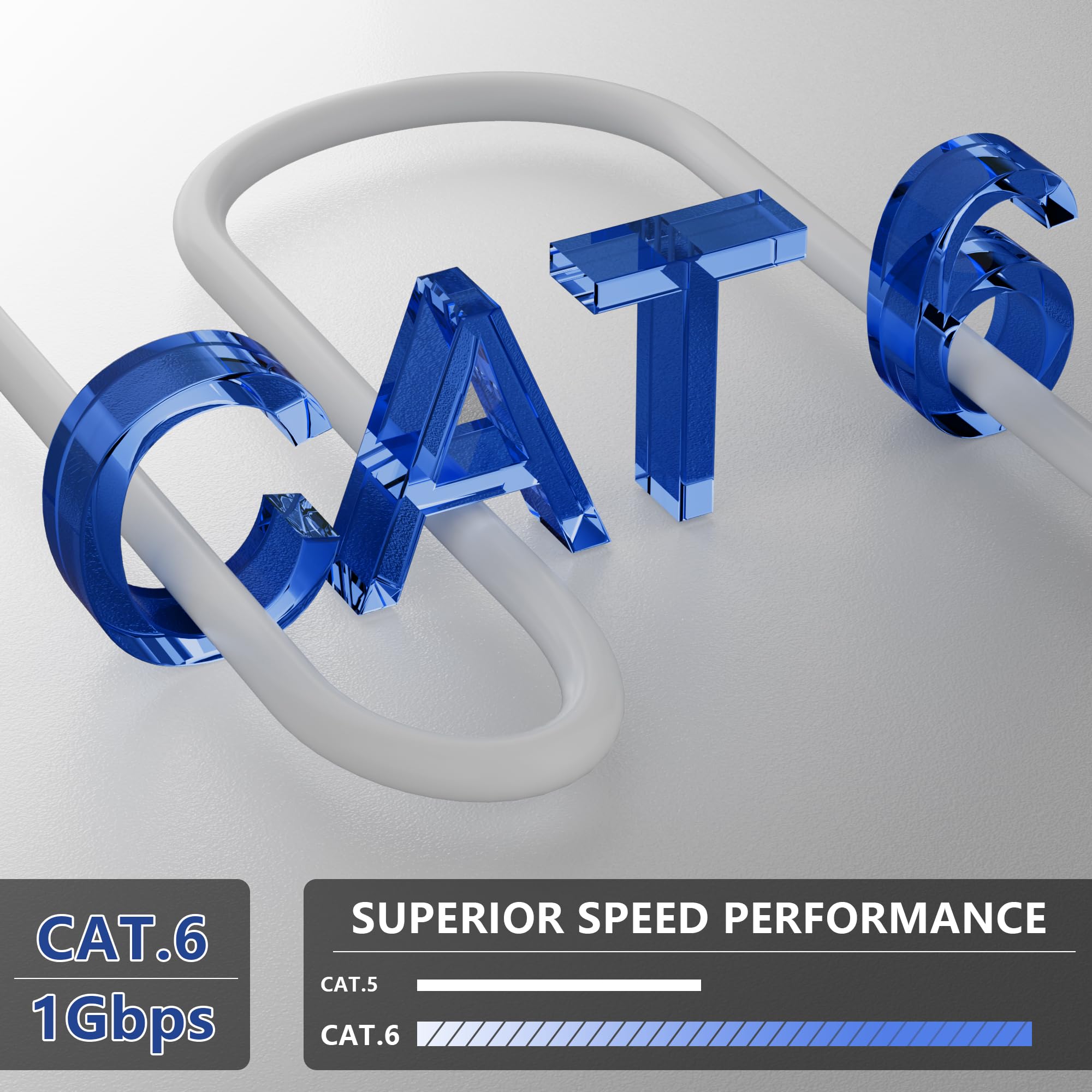 Image secondaire de Câble Ethernet MEIPEK 60m Cat 6 Blindé pour Extérieur