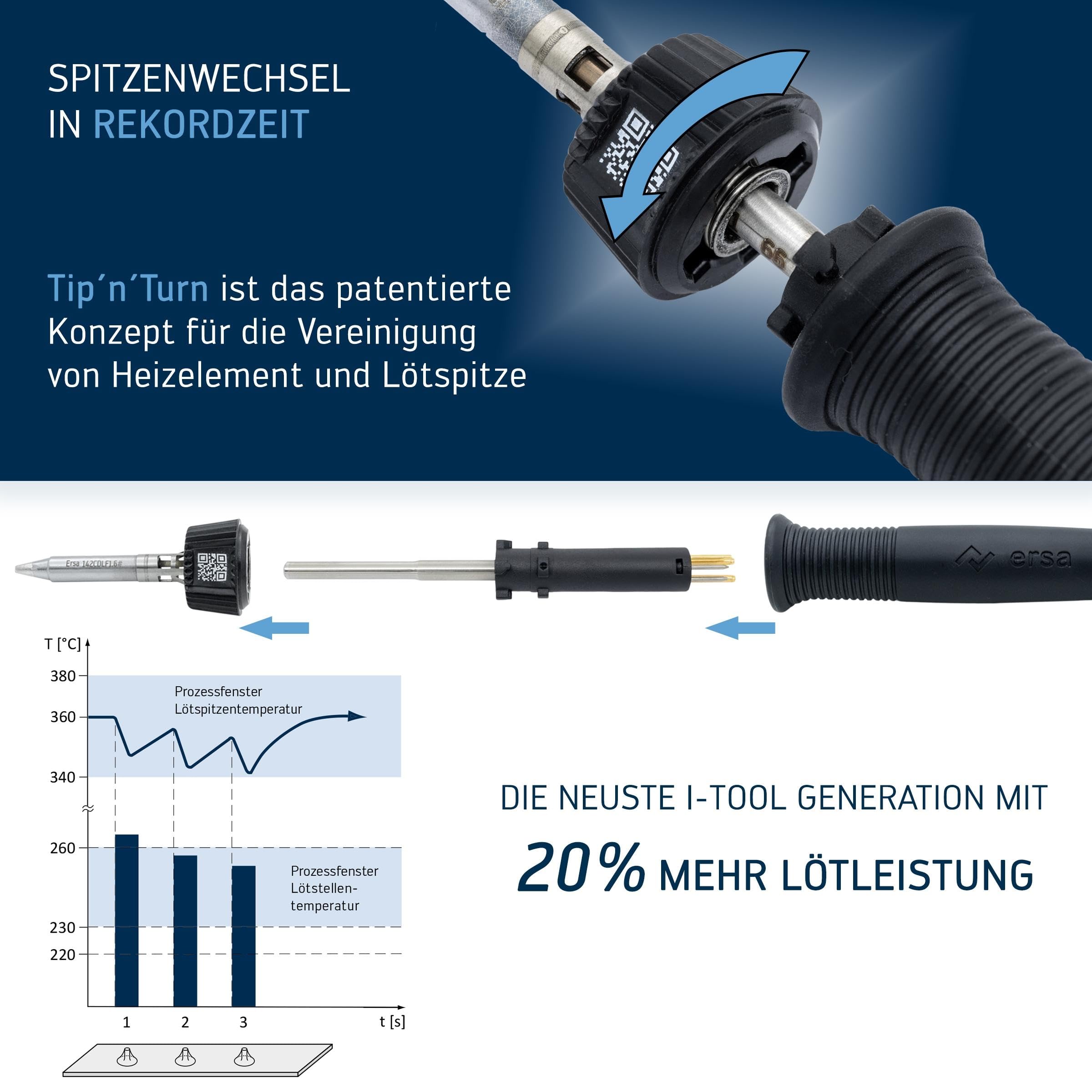 Ersa Stacja lutownicza 80 W 150-450°C
