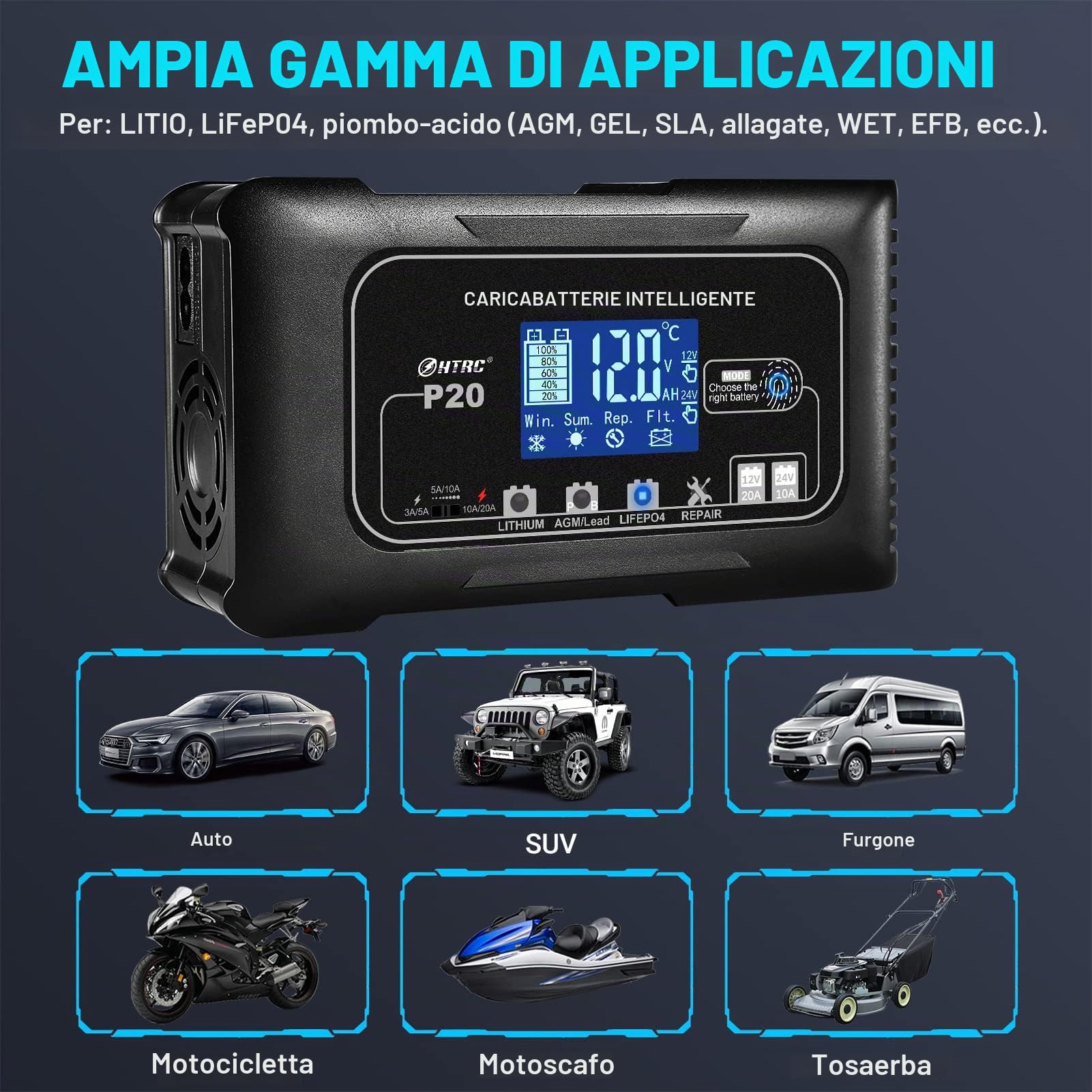 SolaMr Caricabatterie per Auto da 20A, Mantenitore Automatico Intelligente di Batteria da 12 e 24 V con Ricondizionamento a impulsi per Camion, Moto, Batterie Marine al litio e al piombo - P20