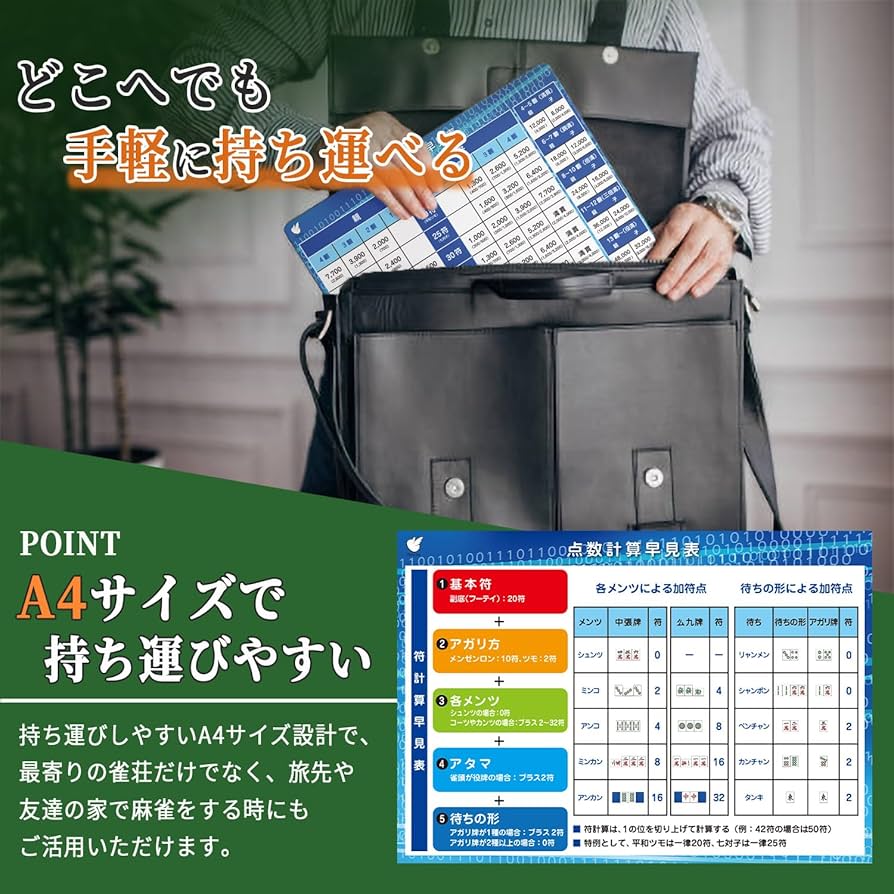 odachin様、おまとめ品　10点 odachin様、おまとめ品 10点 odachin様、おまとめ品 10点