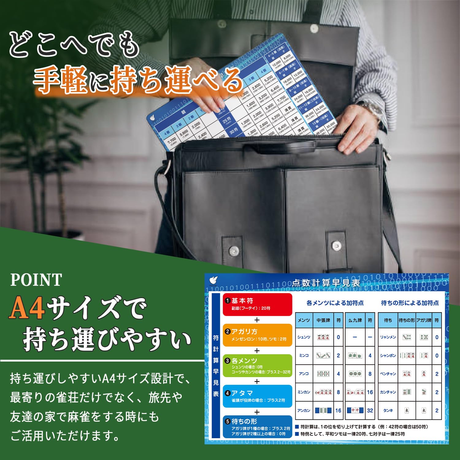 Amazon | 麻雀A4クリアファイル (役一覧表) | 麻雀 | おもちゃ