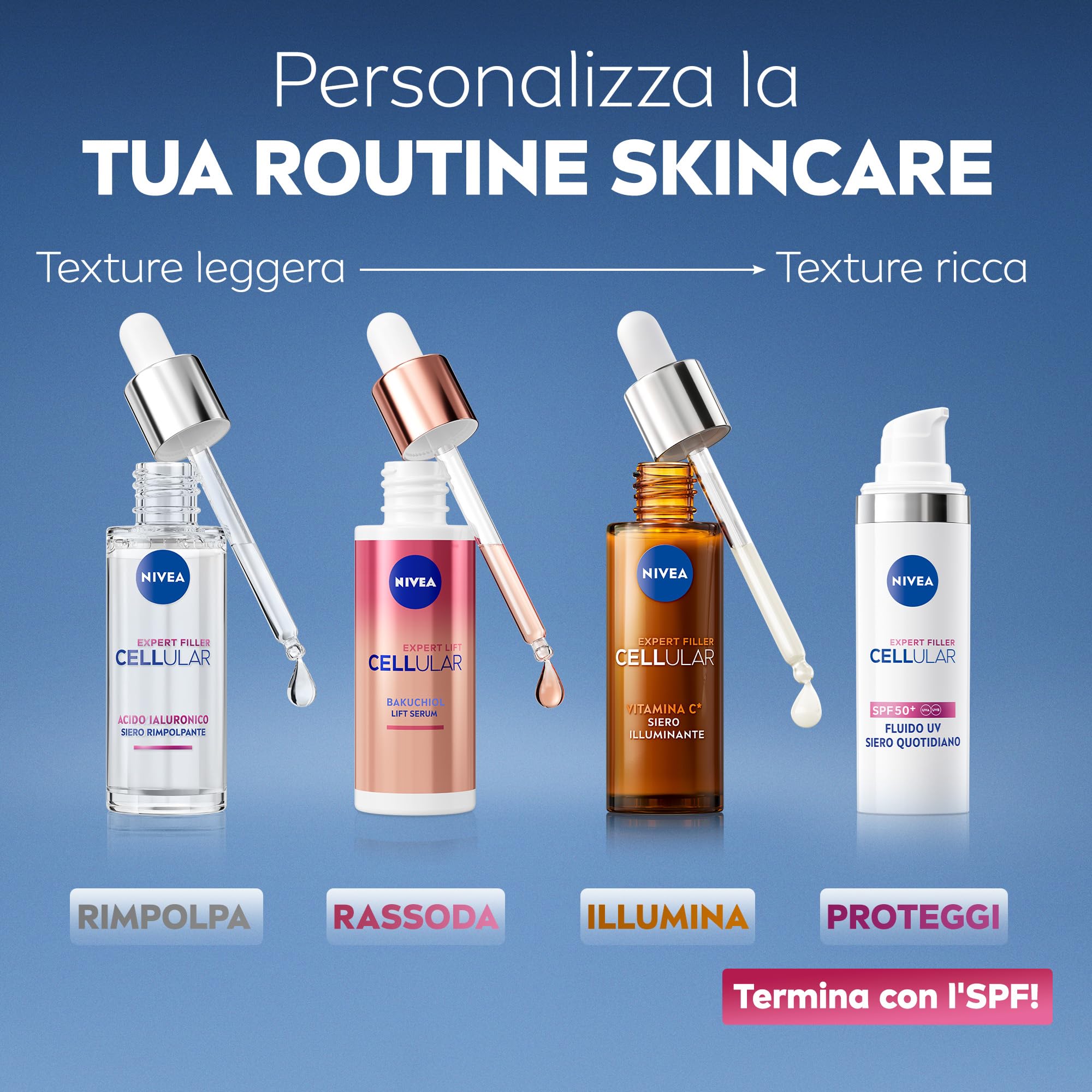 NIVEA Cellular Expert Skincare Kit, Set skincare completo con Siero Viso Acido Ialuronico Rimpolpante 30 ml e Siero Bakuchiol Effetto Lifting 30 ml per una pelle rimpolpata e rassodata