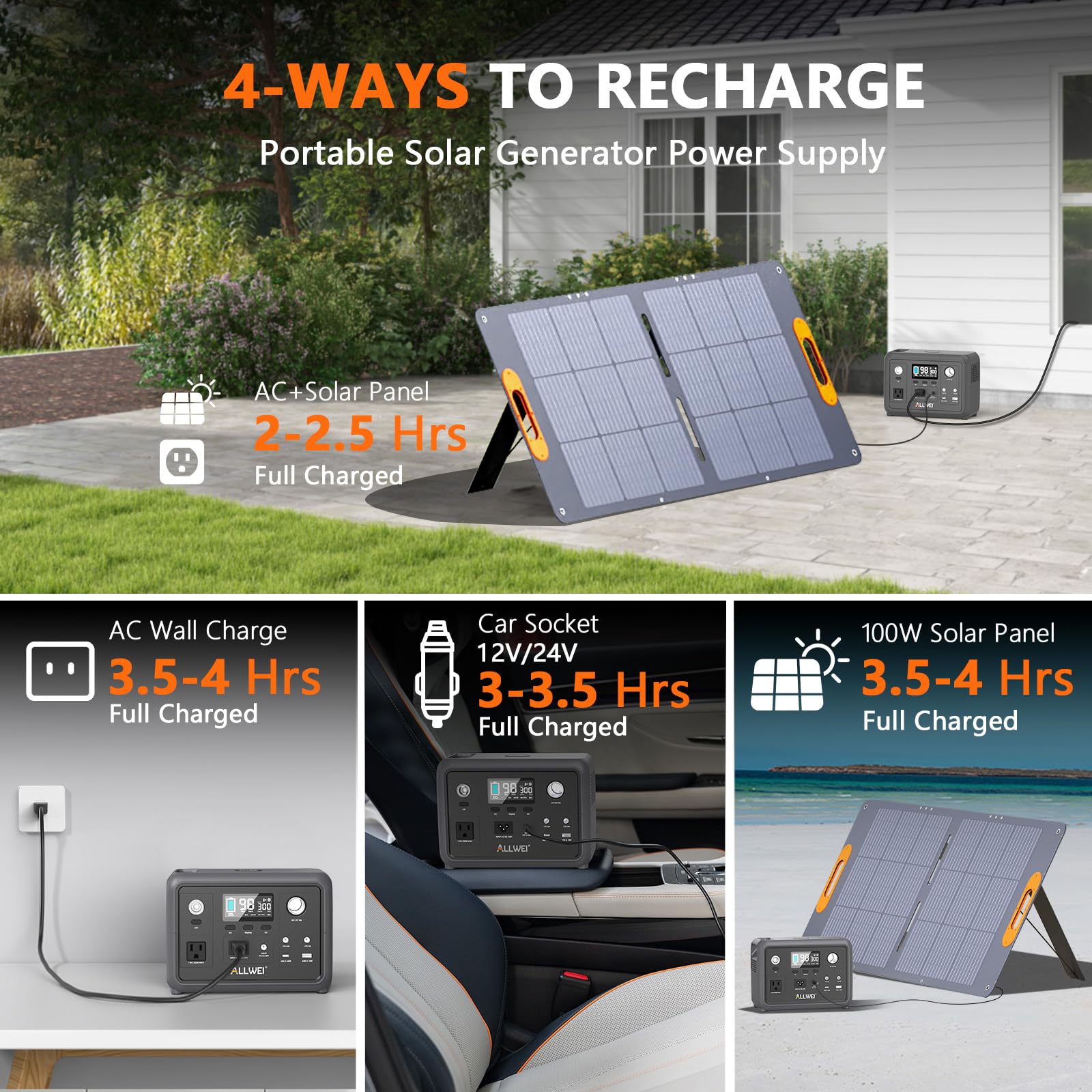 ALLWEI Portable Power Station 300W, 256Wh Solar Generator LiFePO4 Battery view 5