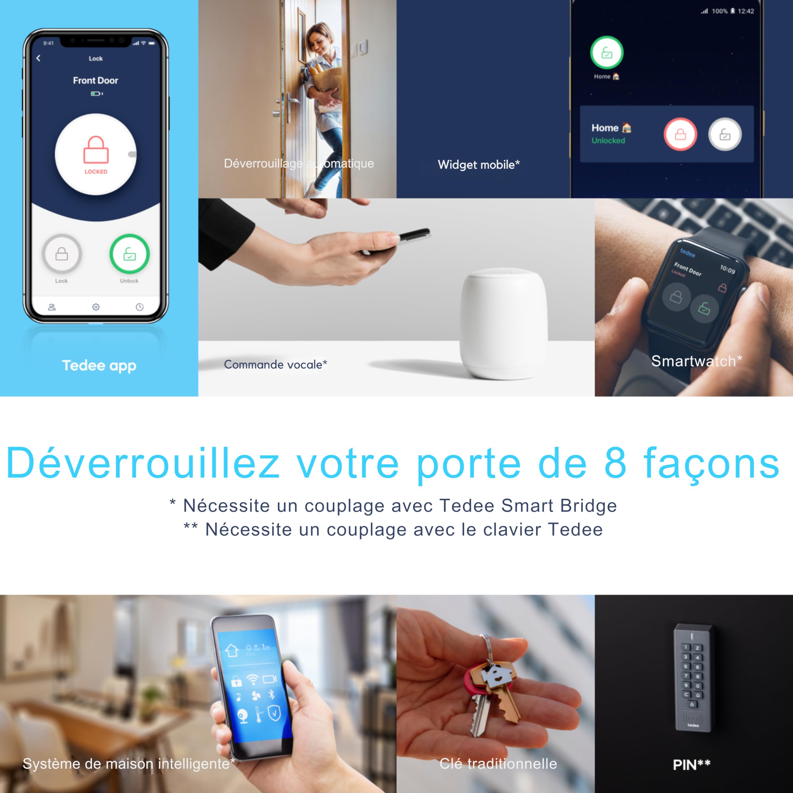 tedee GO2 Serrure intelligente avec Bluetooth, App, Auto Lock, Smart Lock Accès sans clé avec certification AV-TEST, Serrure électronique pour la sécurité de la maison