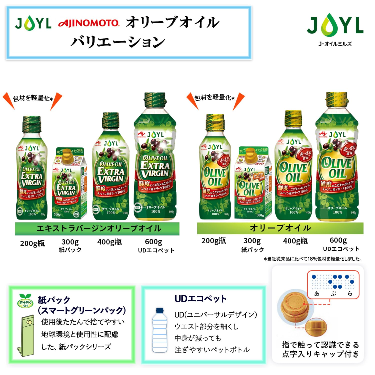Amazon | JOYL 味の素 オリーブオイル エクストラバージン 瓶 200g