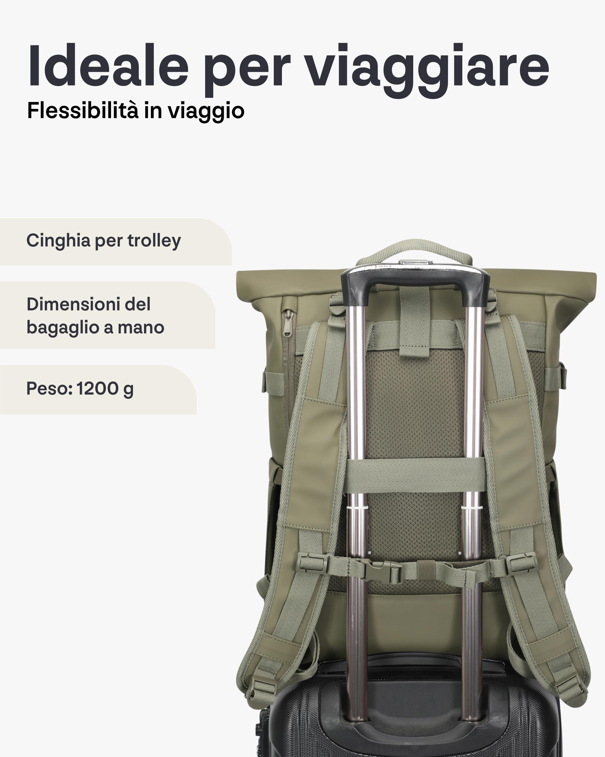 Johnny Urban Zaino Donna Uomo Verde - Harvey Large - Rolltop 21l per Lavoro Viaggi Università Tempo Libero Sport - Serie Sleek - Scomparto per Laptop fino a 16 Pollici