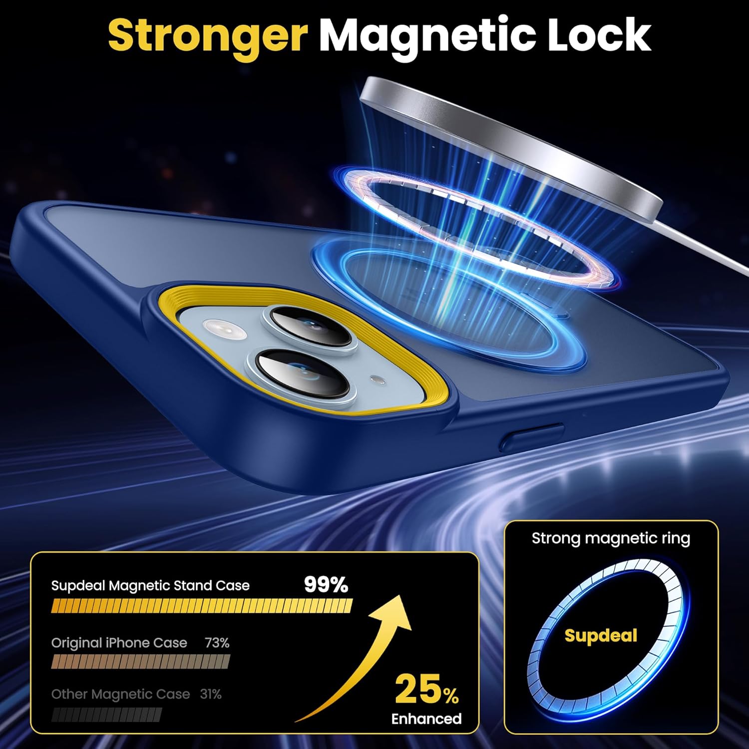 Supdeal Magnetic Stand Case for iPhone 13/14, [360° Rotating Invisible Kickstand] [Compatible with Mag Safe] [Military Grade Protection] Ring Magnet Holder Matte Phone Cover, 6.1'', Blue