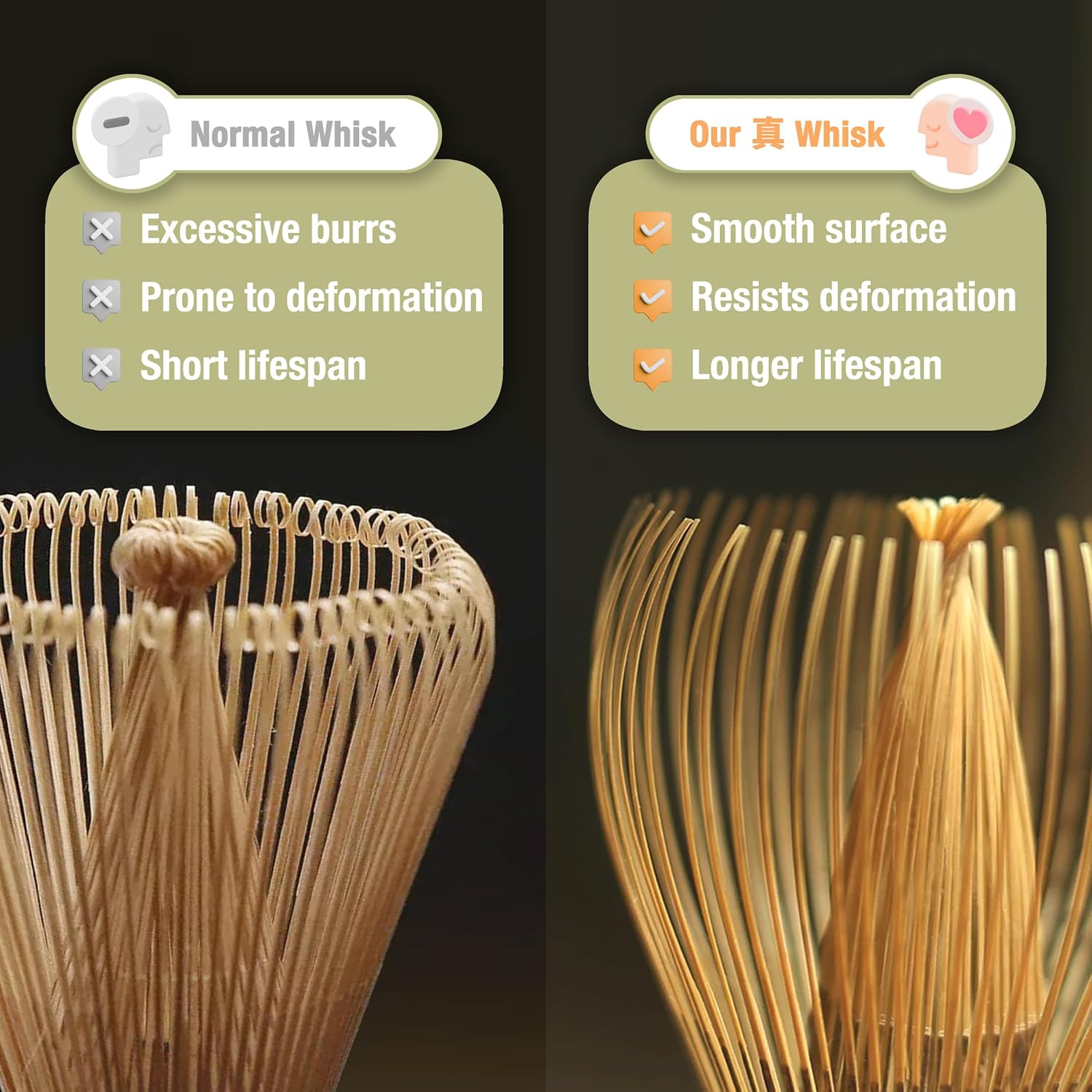 Handicraft Matcha Whisk, Premium Bamboo Whisk for Matcha Powder, Master Tea Chasen for Ceremonial Tea, 70 prong matcha stirrer (Purple)