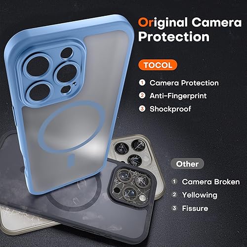 Miniatura 270 de TOCOL Funda magnética para iPhone 15 Pro Max, protección completa mejorada de la cámara, compatible con Magsafe, protección contra caídas, funda