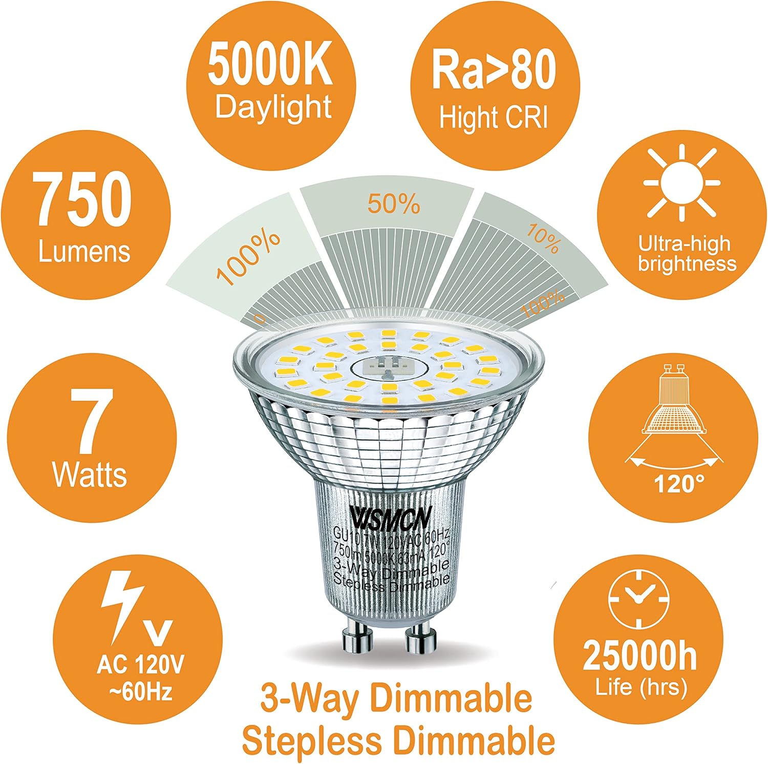 MR16 GU10 LED Bulbs Dimmable, 7W 5000K Daylight, 75W Halogen Bulb Equivalent, 750lm Spotlight Bulbs, No Flicker, 120° Beam Angle, 25,000 Hours Lifetime, Pack of 4