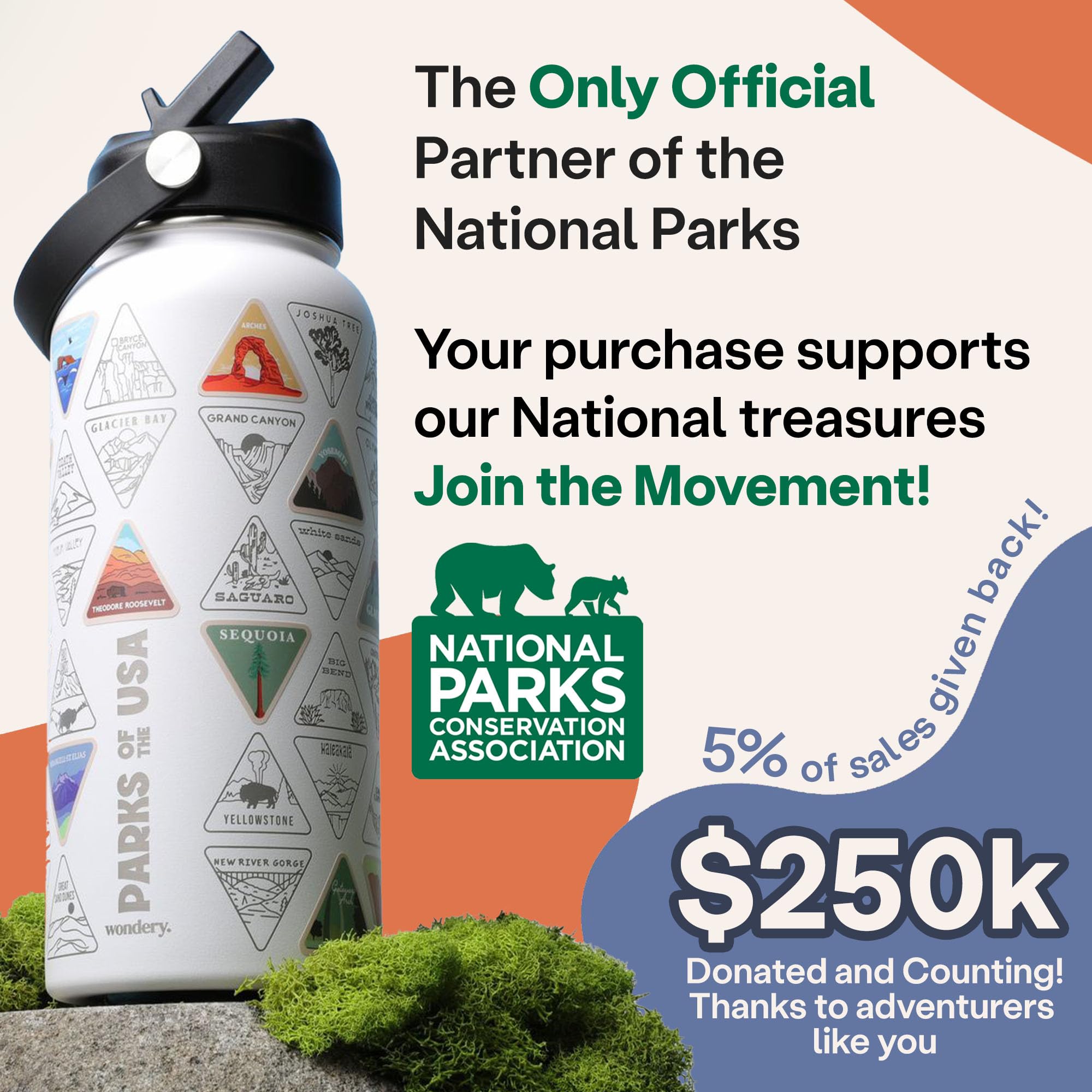 Wondery USA National Parks Botella de agua con 63 calcomanías impermeables de parques (EE.UU.), botella de agua de acero inoxidable de 32 onzas para viajes, senderismo, camping, regalos de parque