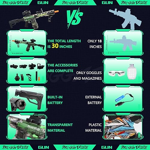 Miniatura 3 de Pistola eléctrica grande de bolas de gel, kit completo, pistola eléctrica de salpicaduras en verde transparente, juguete para exteriores para