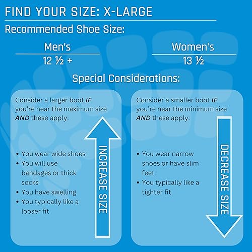 Miniatura 10 de Ovation Medical Gen 2 Botas neumáticas cortas para caminar, ligeras, de perfil bajo, botas médicas de primera calidad para lesiones en los pies,