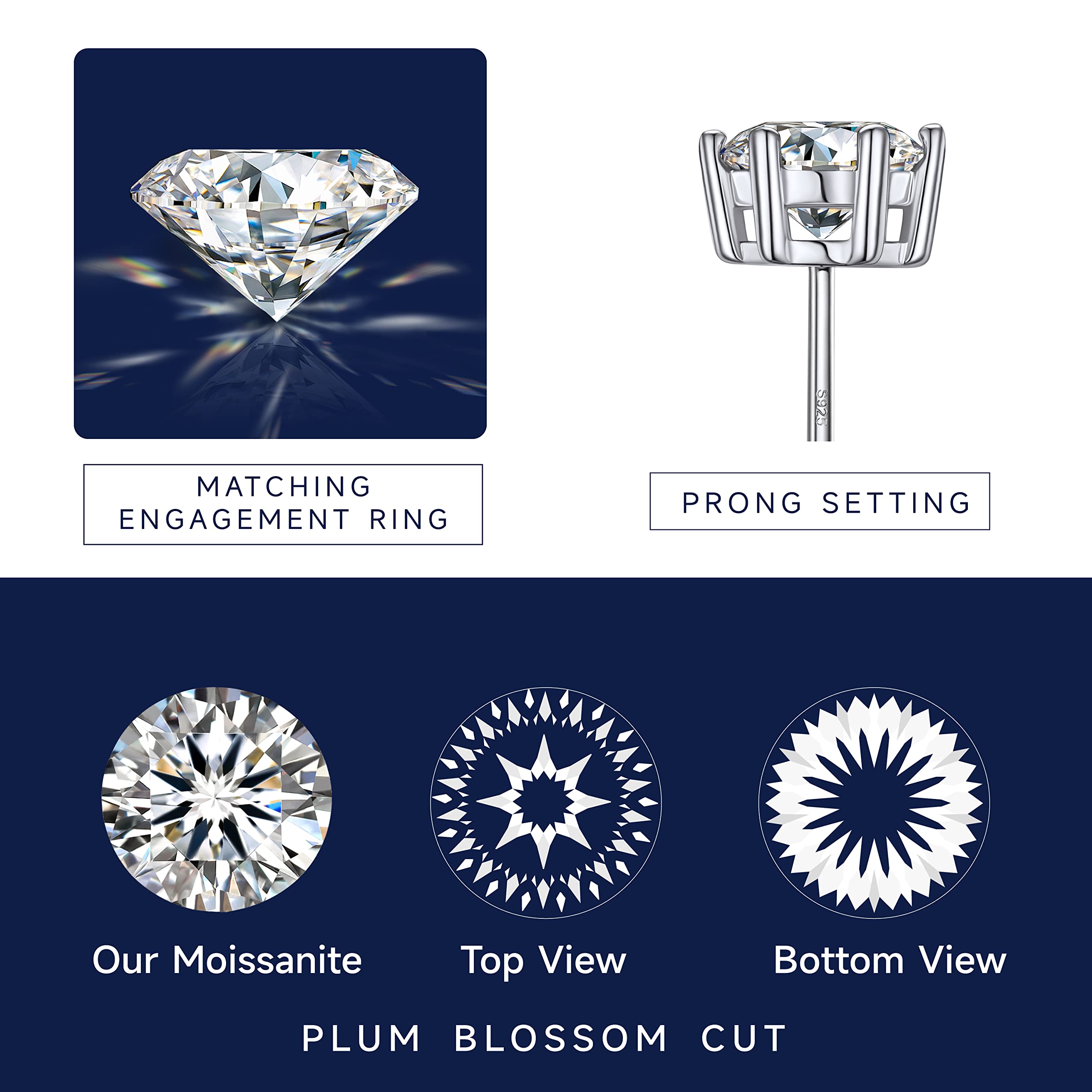 MomentWish Orecchini Moissanite, 1-4 Carati Orecchini Brillante Uomo Argento 925/Oro 18K Simulato Diamante Uomo Donna Orecchini Punto Luce Anallergici Regalo Festa Della Mamma 5/6.5/8mm