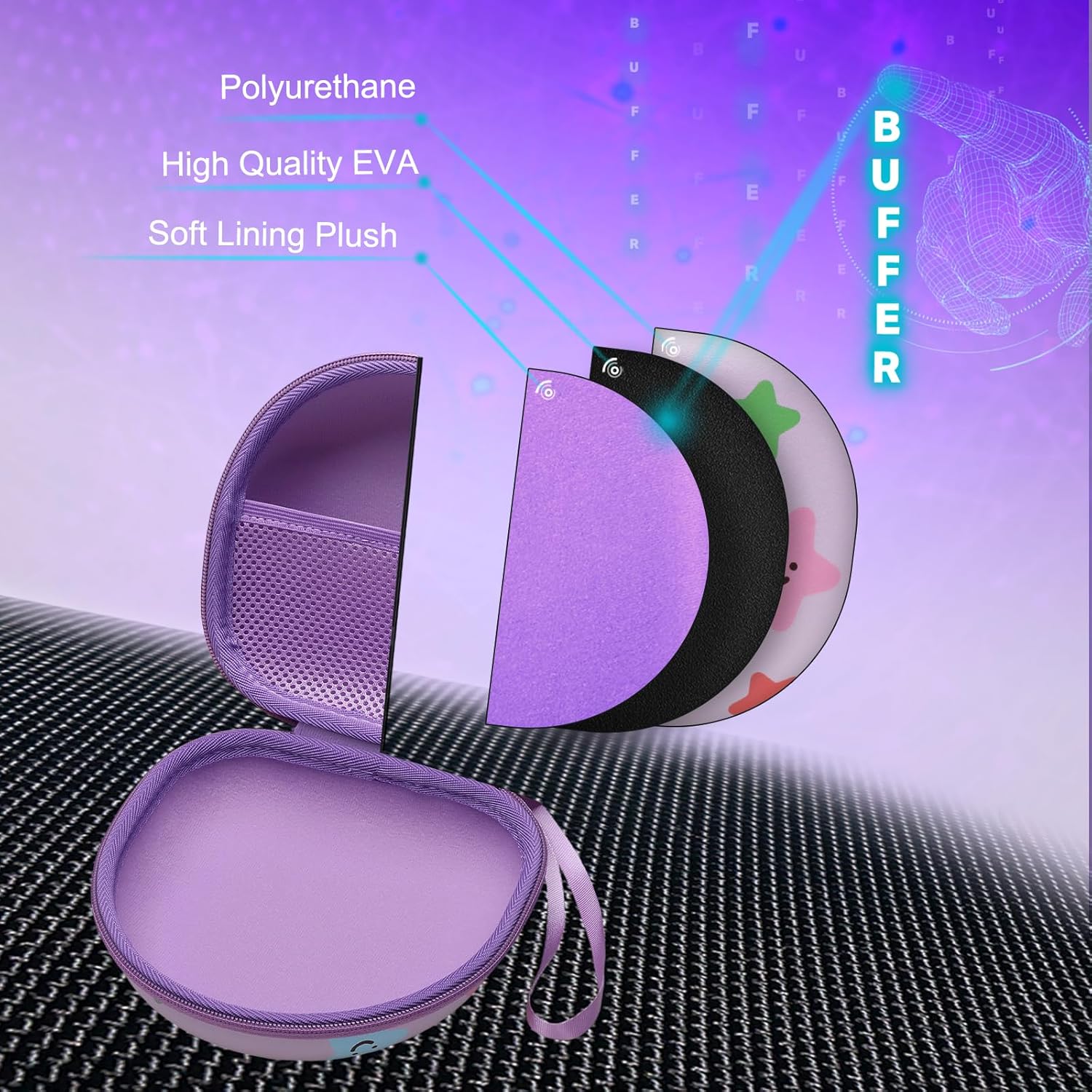 Kids Headphones Case Compatible with iClever HS19 / BTH12 / Candy Bila/MIDOLA MD-B01 / noot Products/EarFun/IMYB Foldable Kid Headphone(Purple Star) - Case Only - Image 6