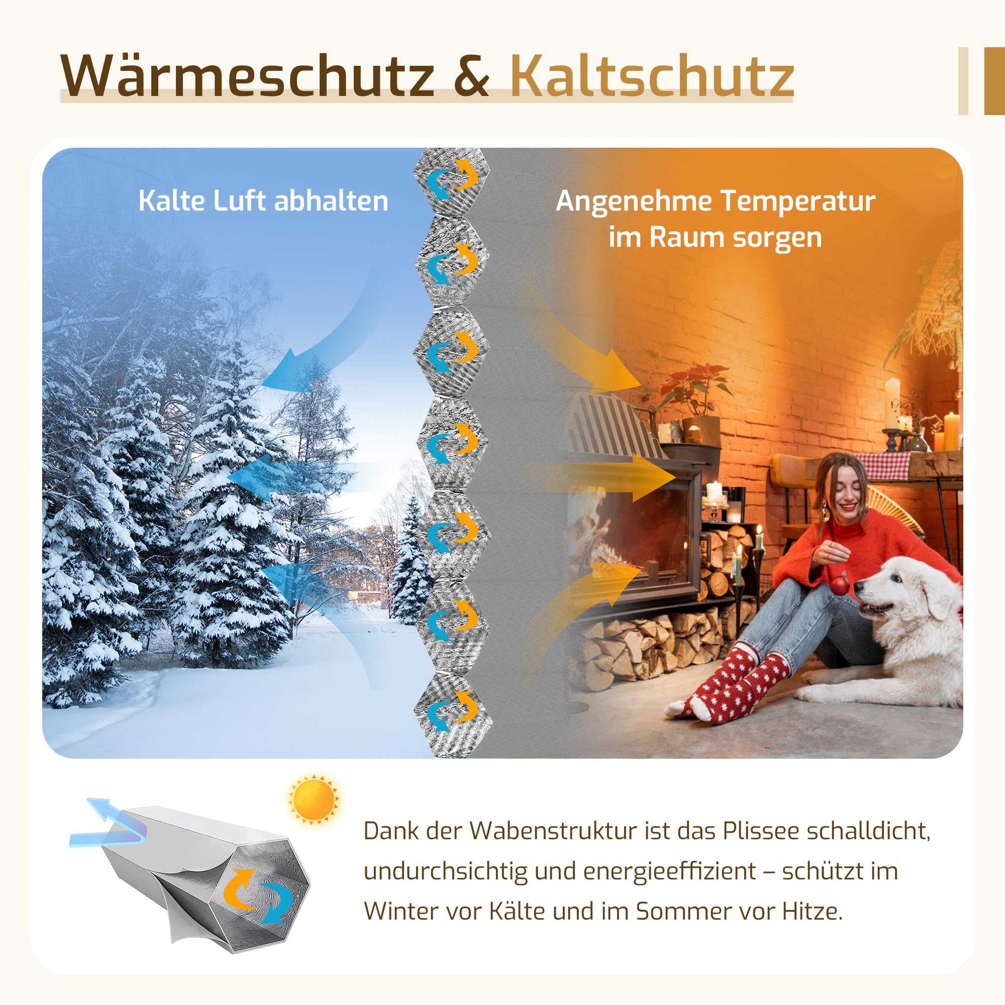Grandekor Wabenplissee ohne Bohren Verdunkelung - 100% Lichtundurchlässig Thermo Plissee Klemmfix mit Alufolie, Geräuscharm & Stabil für Fenster & Tür, Sichtschutz Faltrollo Weiß-Dunkelgrau 85 x 220cm